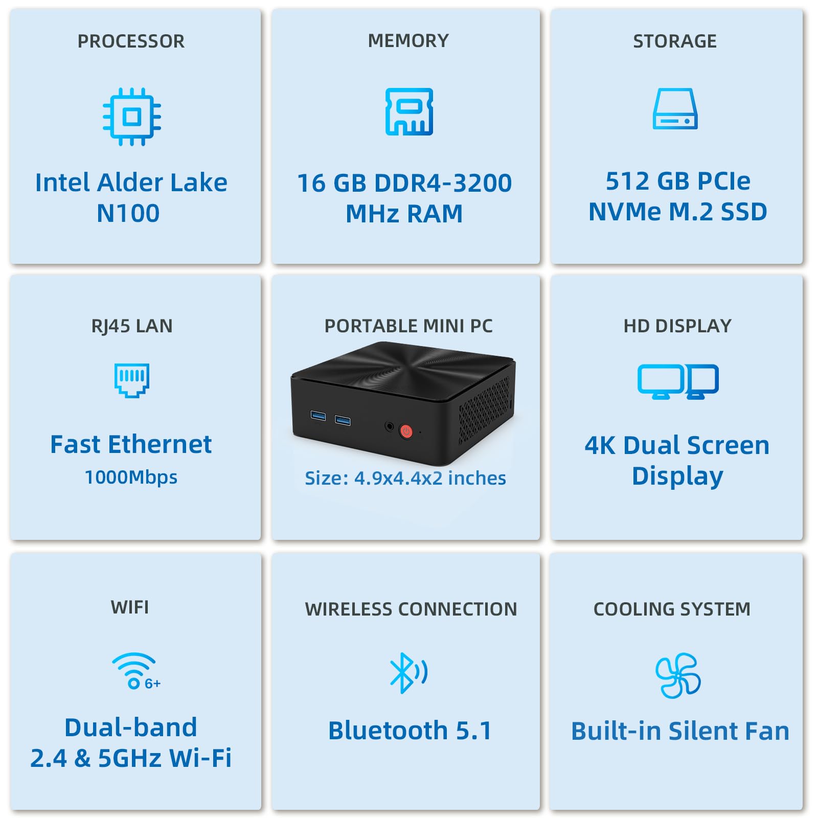 Amazon.co.jp: QAZIPO ミニPC、12th Alder Lake N100 (最大3.4GHz