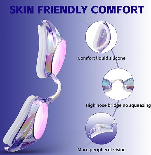 Miniatura 4 de Racing Swim Goggles 2 Pack for Adult Men Women 180 Panoramic Clear View Bungee Strap Swimming Goggles No Leaking