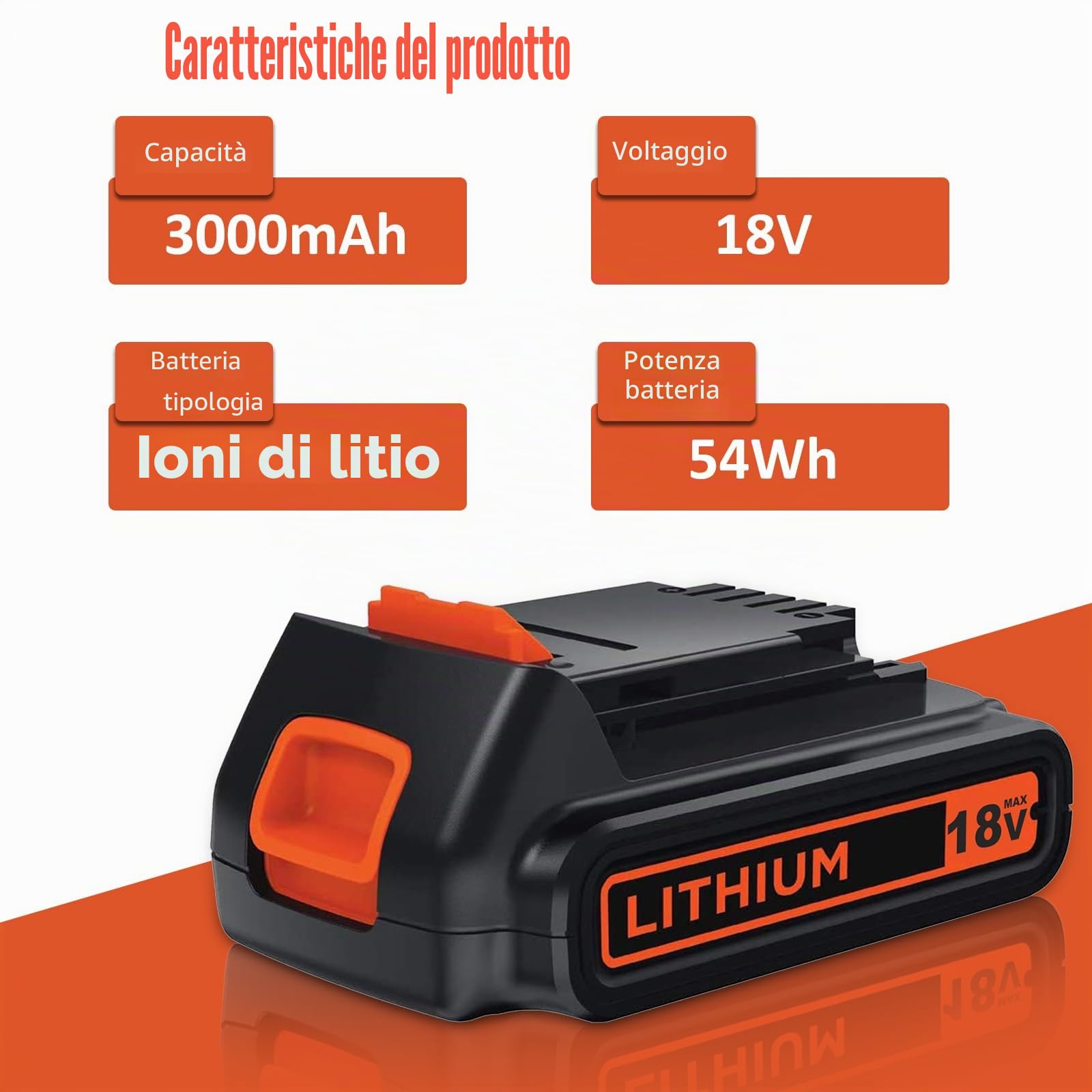 2pcs 3000mAh 18V Batteria di ricambio per Black Decker 18V Batteria BL1518-XJ BL2018-XJ LB20 LBXR20 LBX20 LBXR2020-OPE-2 LBXR20B LB2X4020 LST220