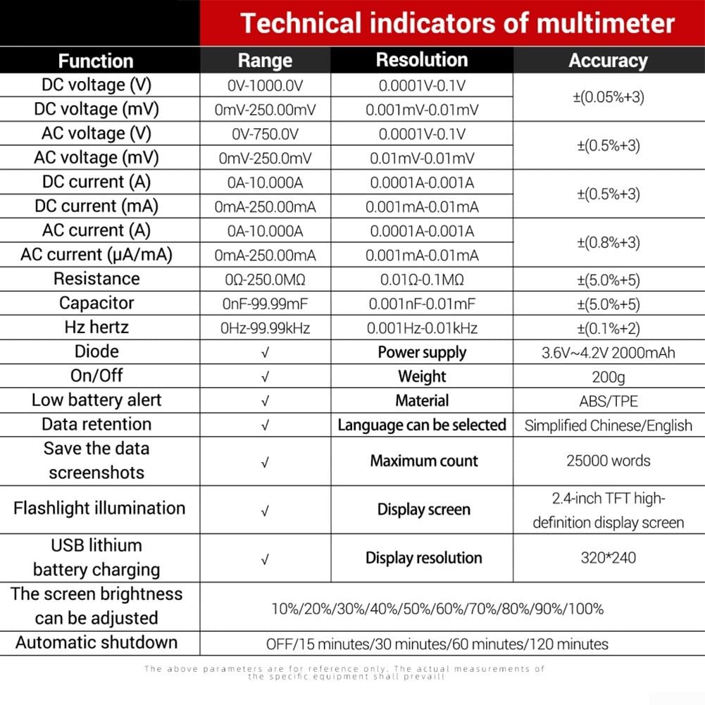 Multímetro digital de 25000 cuentas con cámara térmica 2 en 1, probador de voltaje de CA y CC para diagnóstico de circuito eléctrico, herramienta profesional de rango automático, negro, 14,9 cm