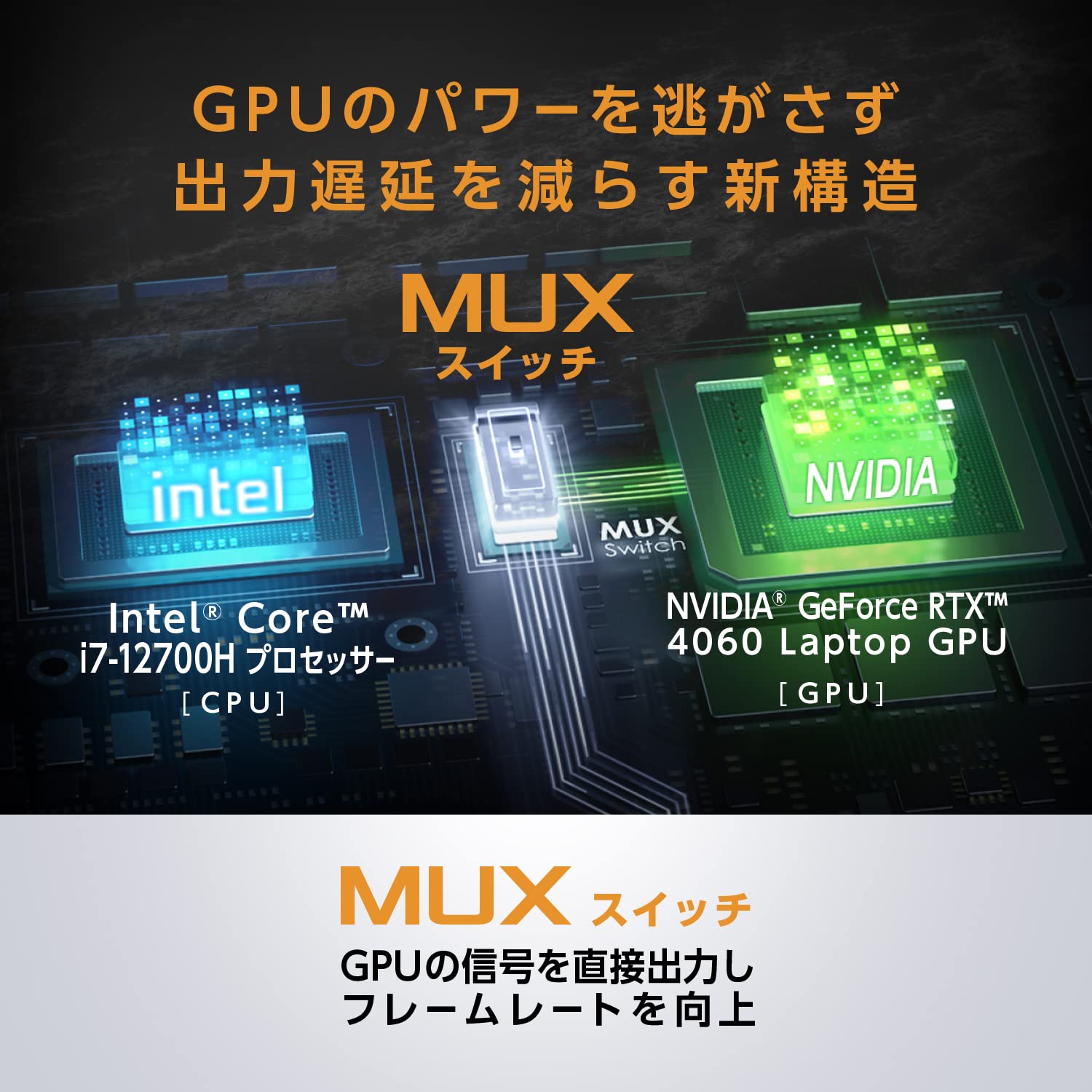 Amazon.co.jp: ASUS ゲーミングノートPC TUF Gaming F15 15.6インチ 