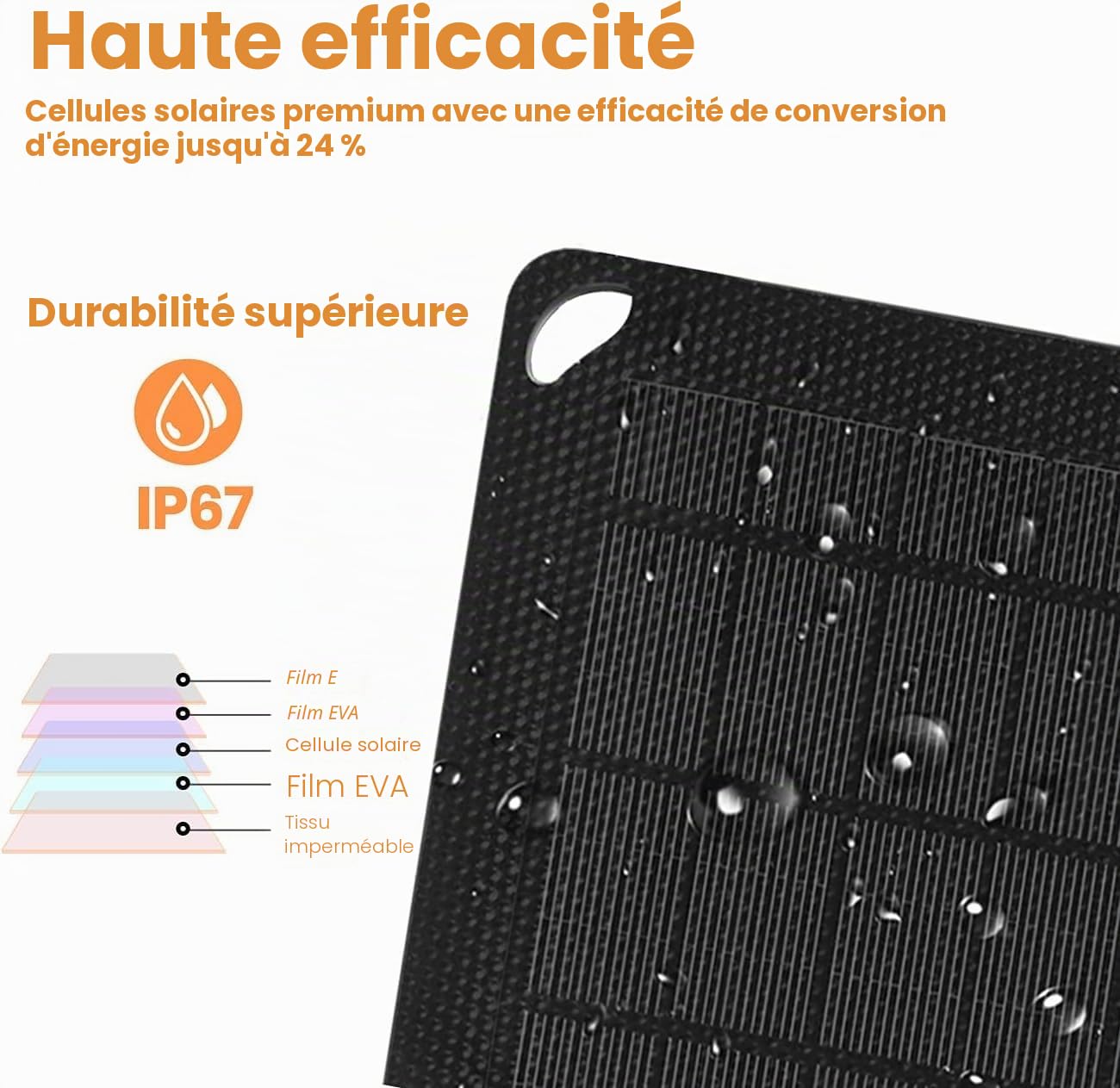 FlexSolar Chargeur de Panneau Solaire Portable 30 W, étanche IP67 Panneau Solaire Pliable avec port USB A/C QC2.0/PD 2.0 Compatible avec Smarthone, Banque d'alimentation pour camping