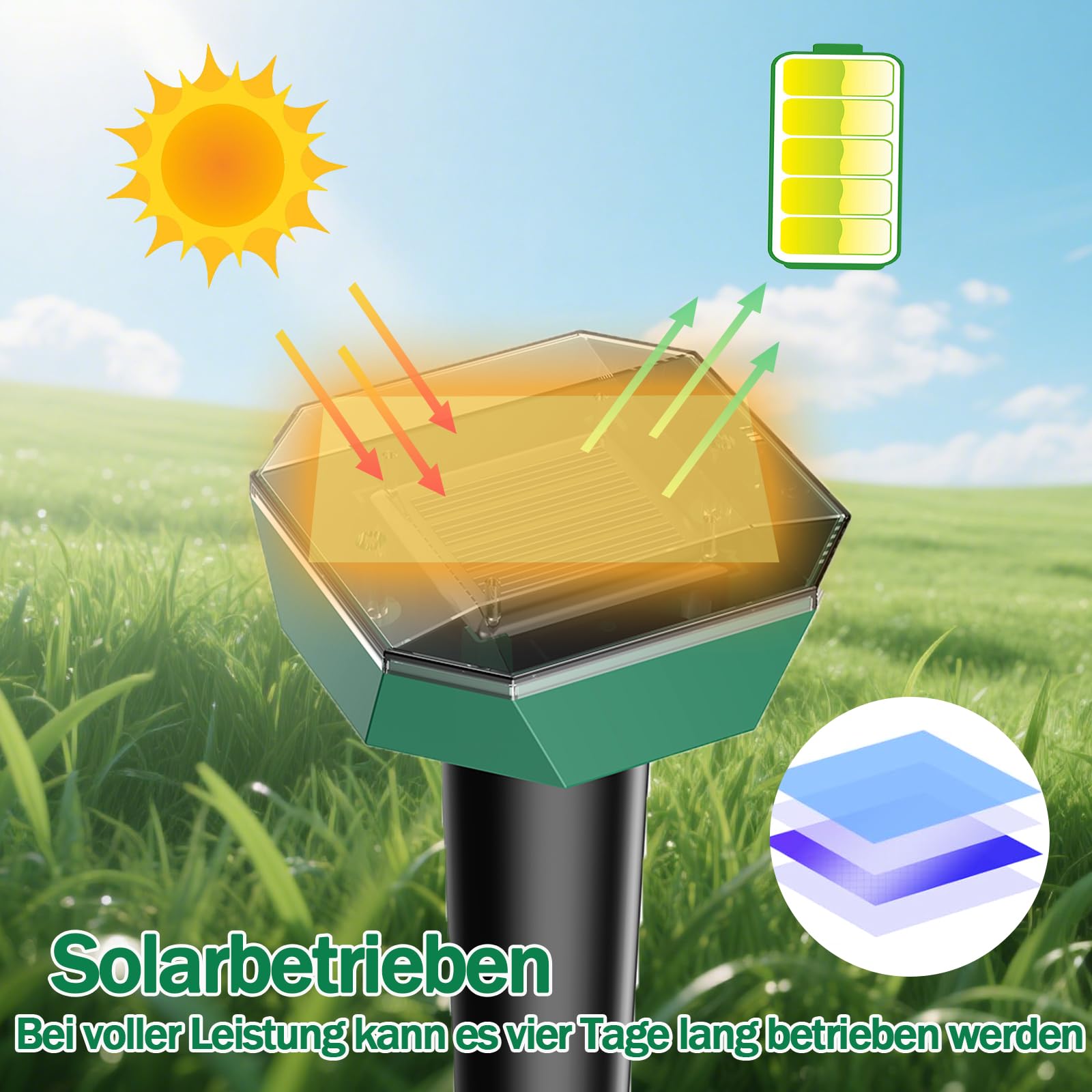 Maulwurf Vertreiber Solar 6 Pack IP65 Testsieger gegen Maulwürfe und Nagetiere