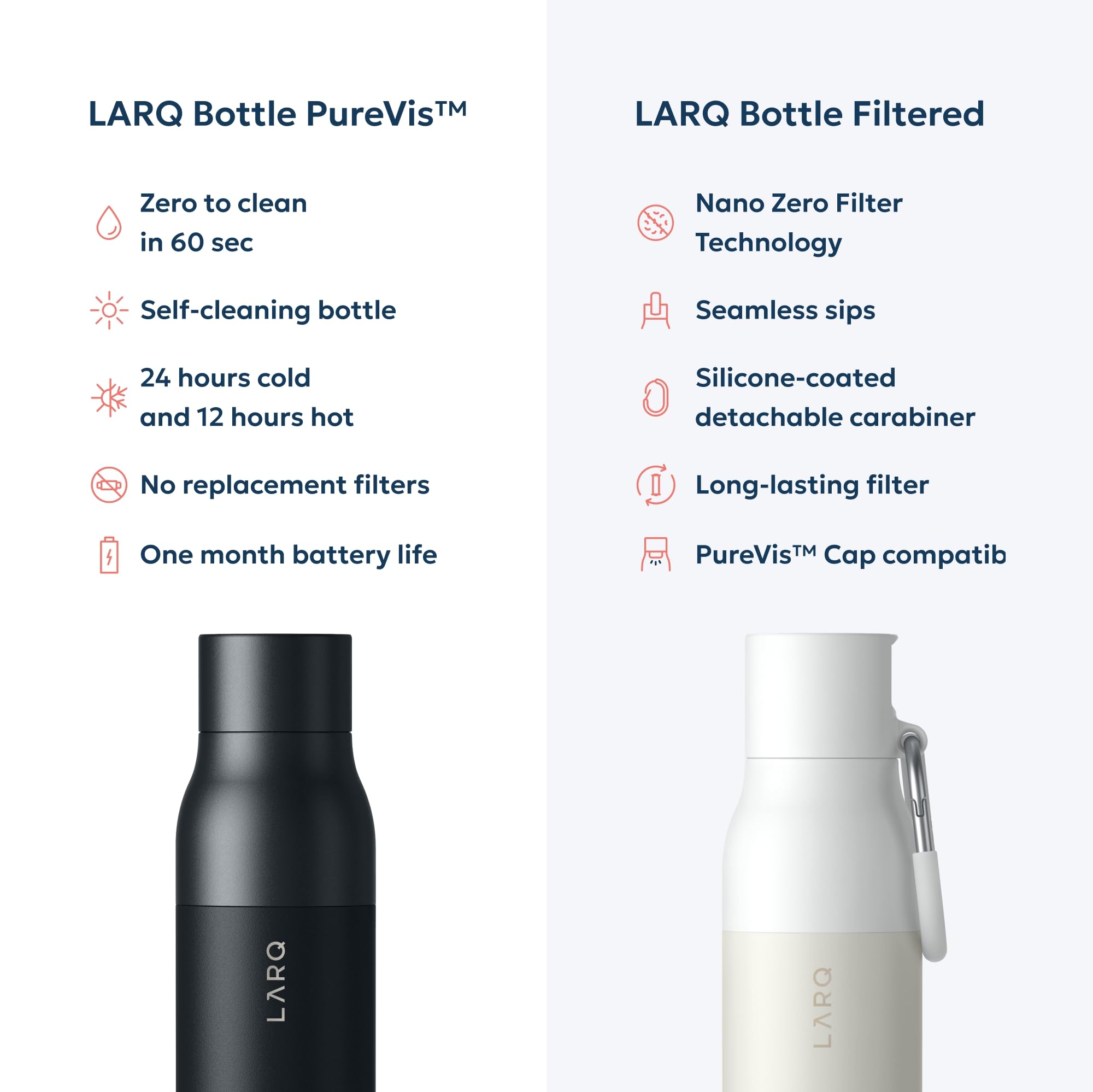 LARQ Bottle PureVis 25 oz - Bouteille d'eau