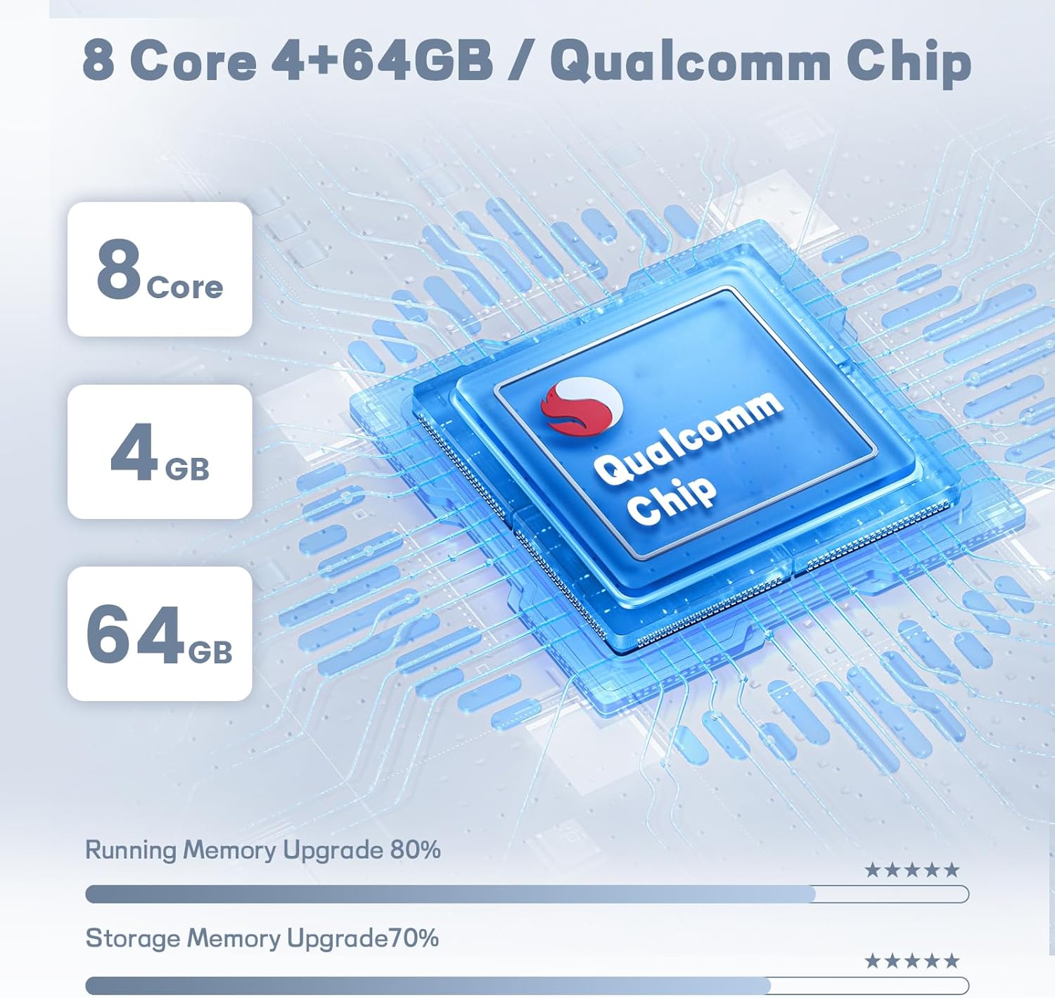 【Qualcomn Chipset】 8 Core 4+64GB Android 15 Car Stereo for Hyundai Tucson IX35 2010-2015, 10" Touch Screen Carplay Android Auto Radio DSP Hi-Res Picture in Picture+AHD Backup Camera Voice Assistant