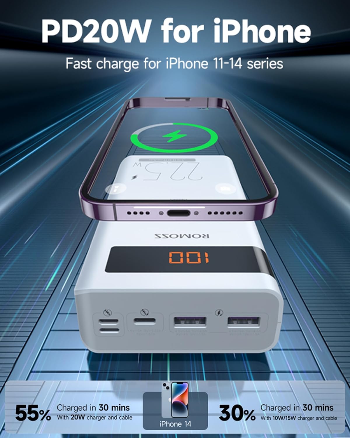 iPhone being fast charged by the power bank