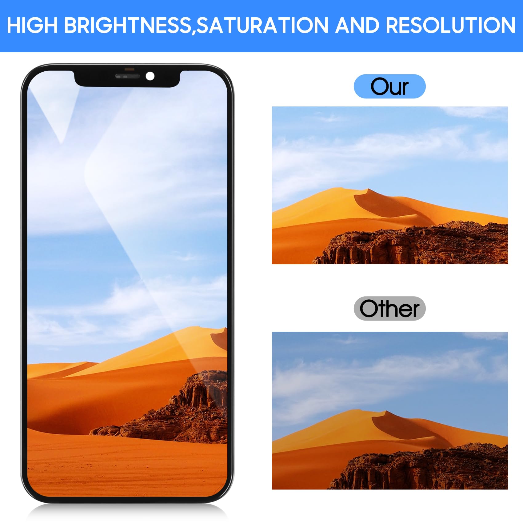 Schermo LCD per iPhone 12 6.1" LCD Display per iPhone 12 PRO A2403 A2172 A2402 A2404 A2407 A2341 A2406 A2408 LCD Touch Screen Digitizer Kit di Sostituzione con Strumento(Versione TFT Highlight)