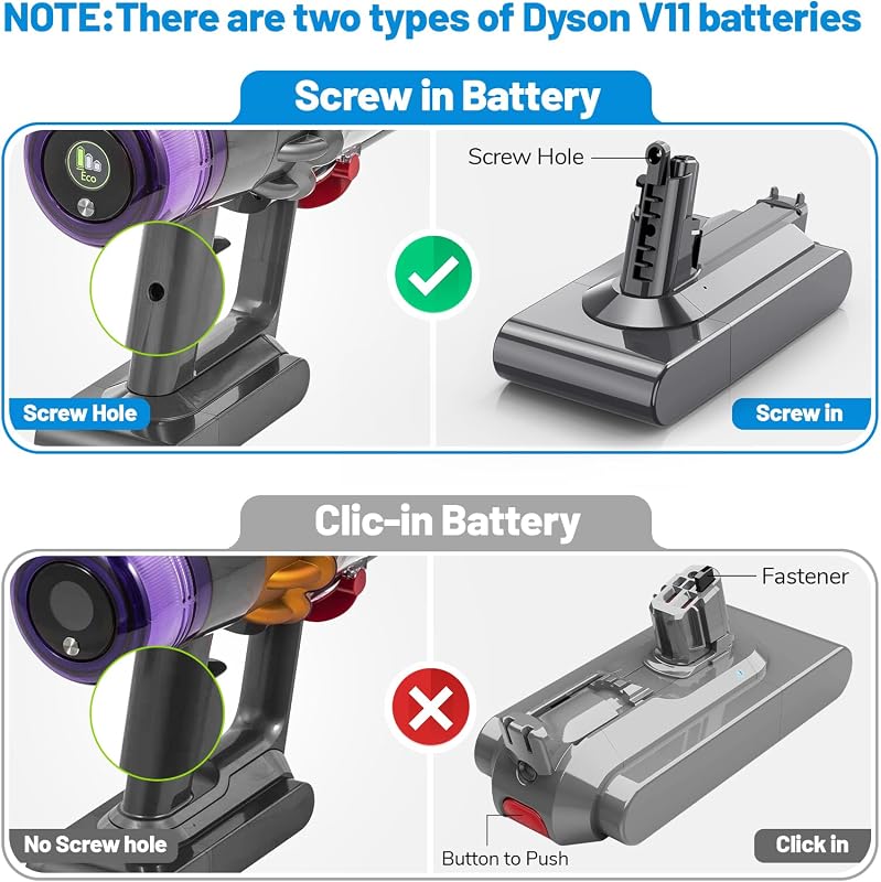 ASUNCELL 3900 mAh V11 Akkumulátor Dyson SV14 Porszívókhoz - 25.2V Csavaros Típus Absolute Complete Fluffy Modellekhez - Szűrővel és Kefével