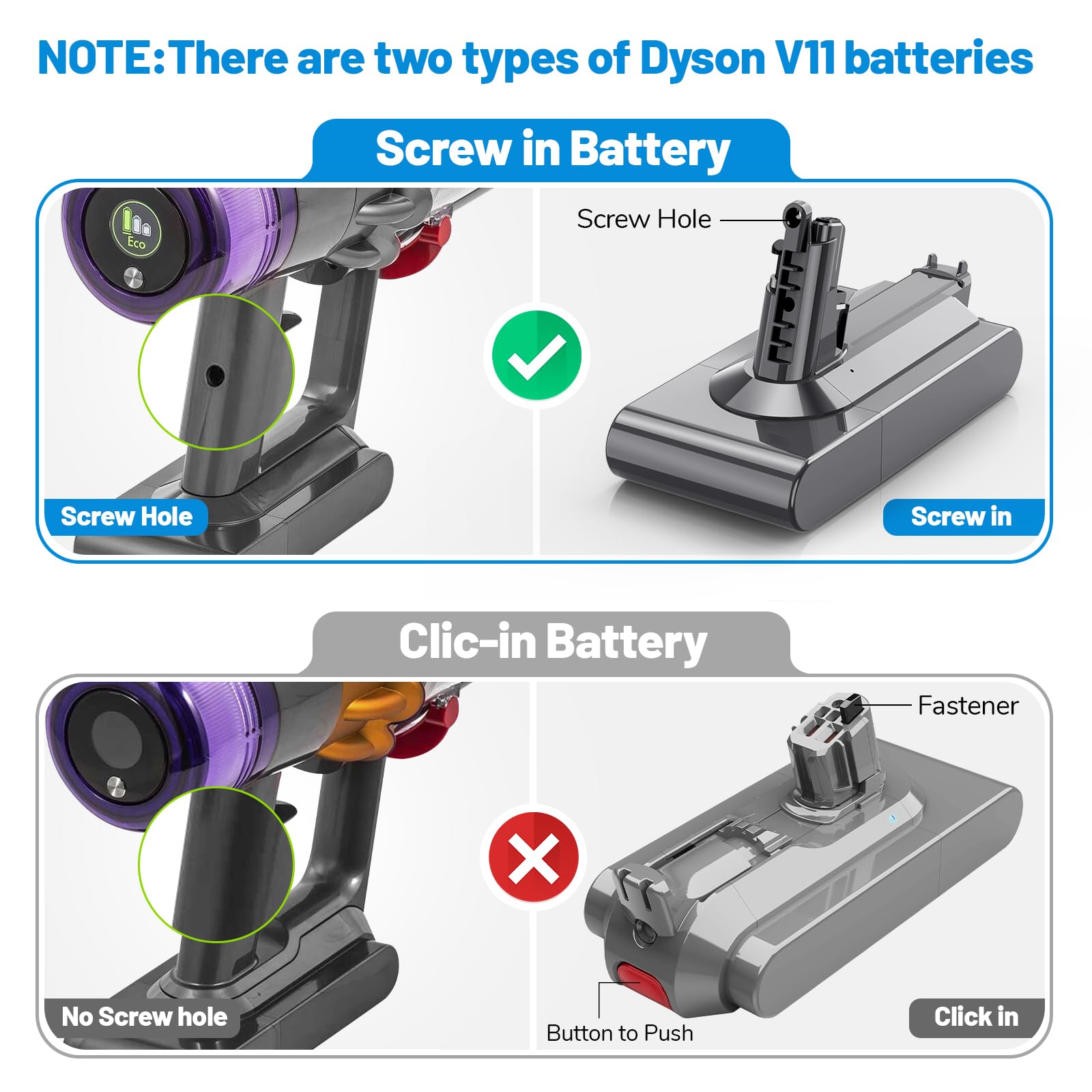 ASUNCELL 3900mAh V11 Batería para Dyson (Instalación de Tornillos), 25.2V Baterías de Repuesto para la Aspiradora Dyson V11 Animal V11 Absolute V11 Motorhead, con filtros, cepillos y Tornillos