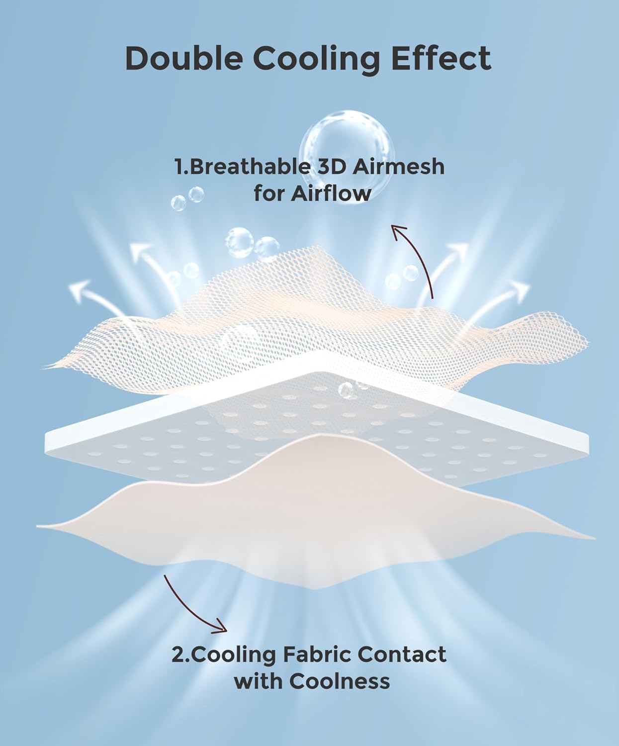 Momcozy Breathable Baby Carrier, Ergonomic and Lightweight Infant Carrier for 7-45lbs with Enhanced Lumbar Support, All Day Comfort for Hands-Free Parenting, Air Mesh-Apricot Beige