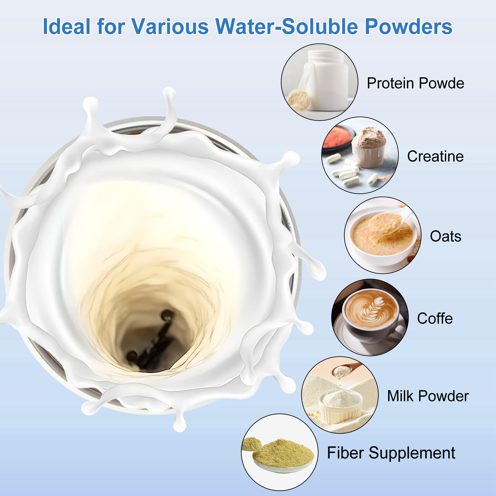 600 ml Shaker Proteine Elettrico, Bottiglia shaker, Senza BPA, Portatile Mixer Cup, Tazze Shaker ricaricabile USB C per Frullati Proteici, Protein Shaker Bottle per Frullati Proteici - bianco