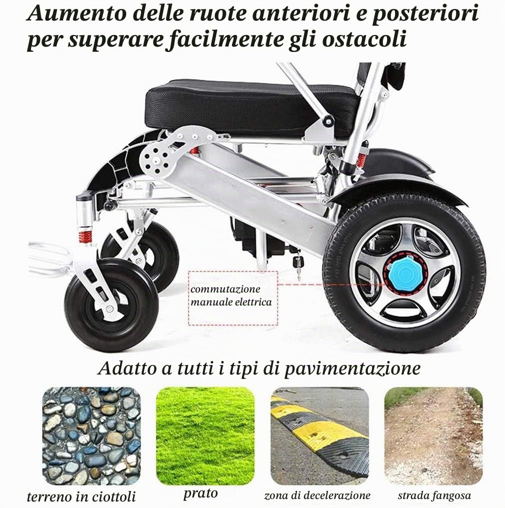 Sedia A Rotelle Elettrica Pieghevole, Carrozzina Elettrica Pieghevole per Disabili Automobile Anziana, Sedia A Rotelle Manuale O Elettrica