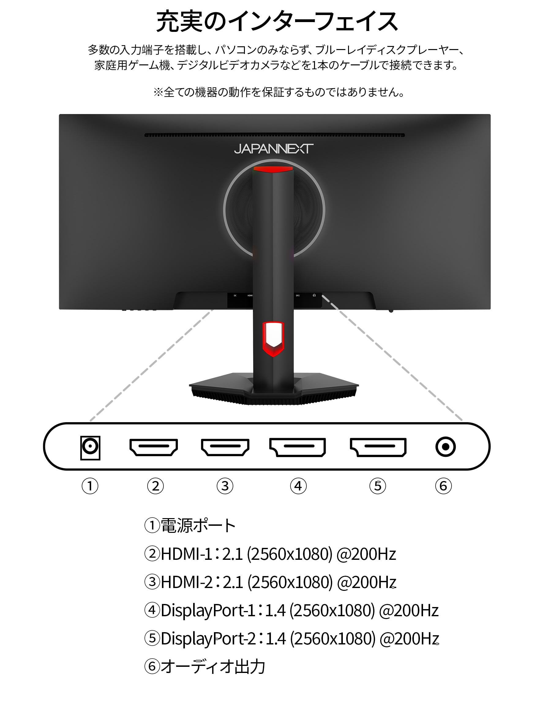Amazon.co.jp: JAPANNEXT 29インチ IPSパネル搭載 200Hz/1ms(MPRT)対応