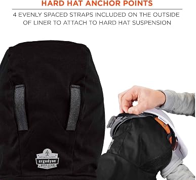 Ergodyne - 16871 Winter Hard Hat Liner with Cotton Mouthpiece, N-Ferno 6871, black, kit