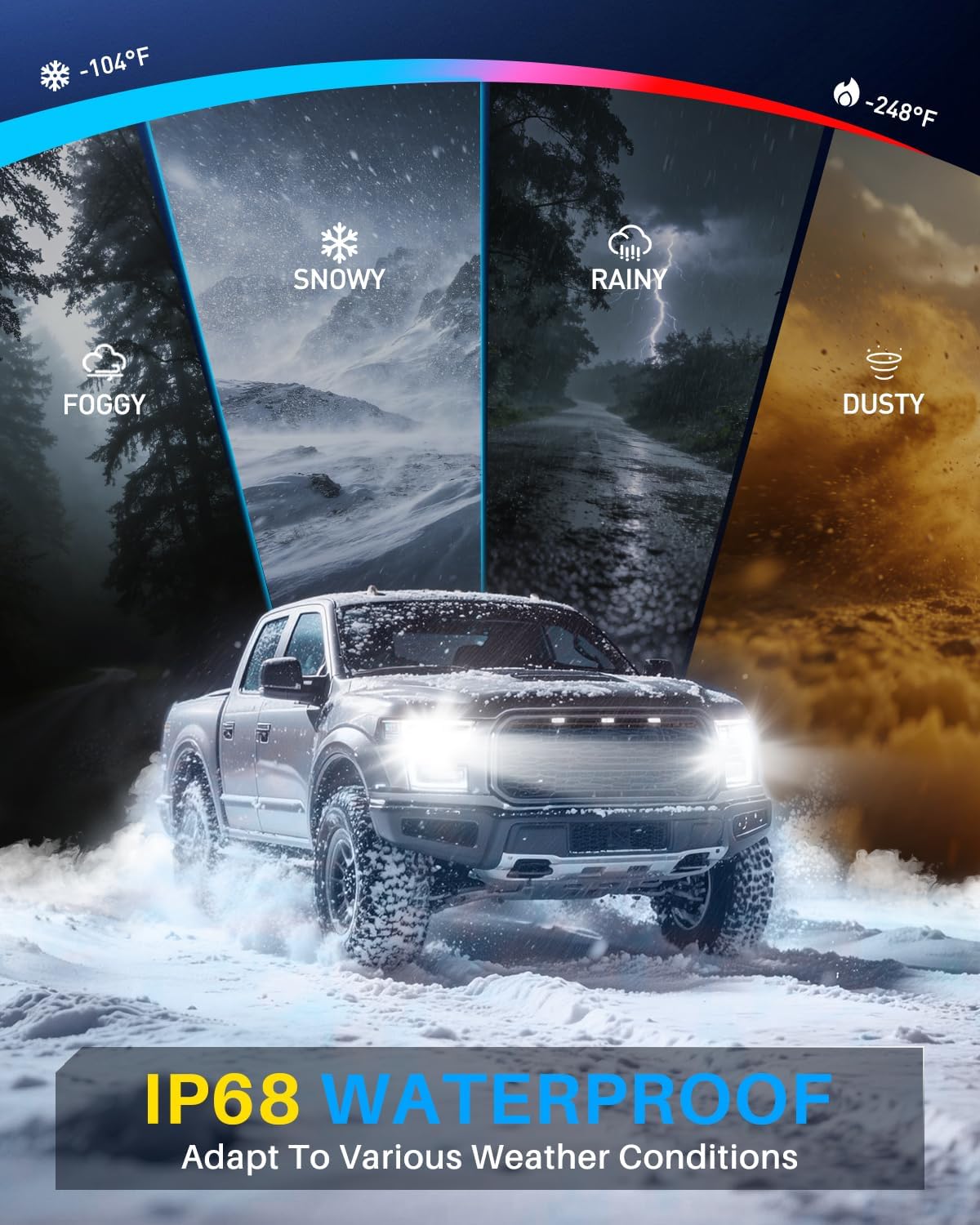 AUTOONE 2026 Upgraded H7 Fog Bulbs, 1000% Bright 50000 Lumens