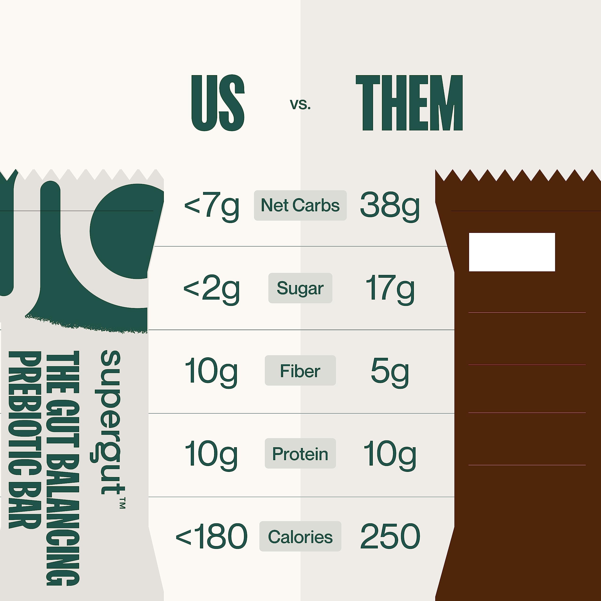 The Big Magnesium MISTAKE 50%+ People Are Making