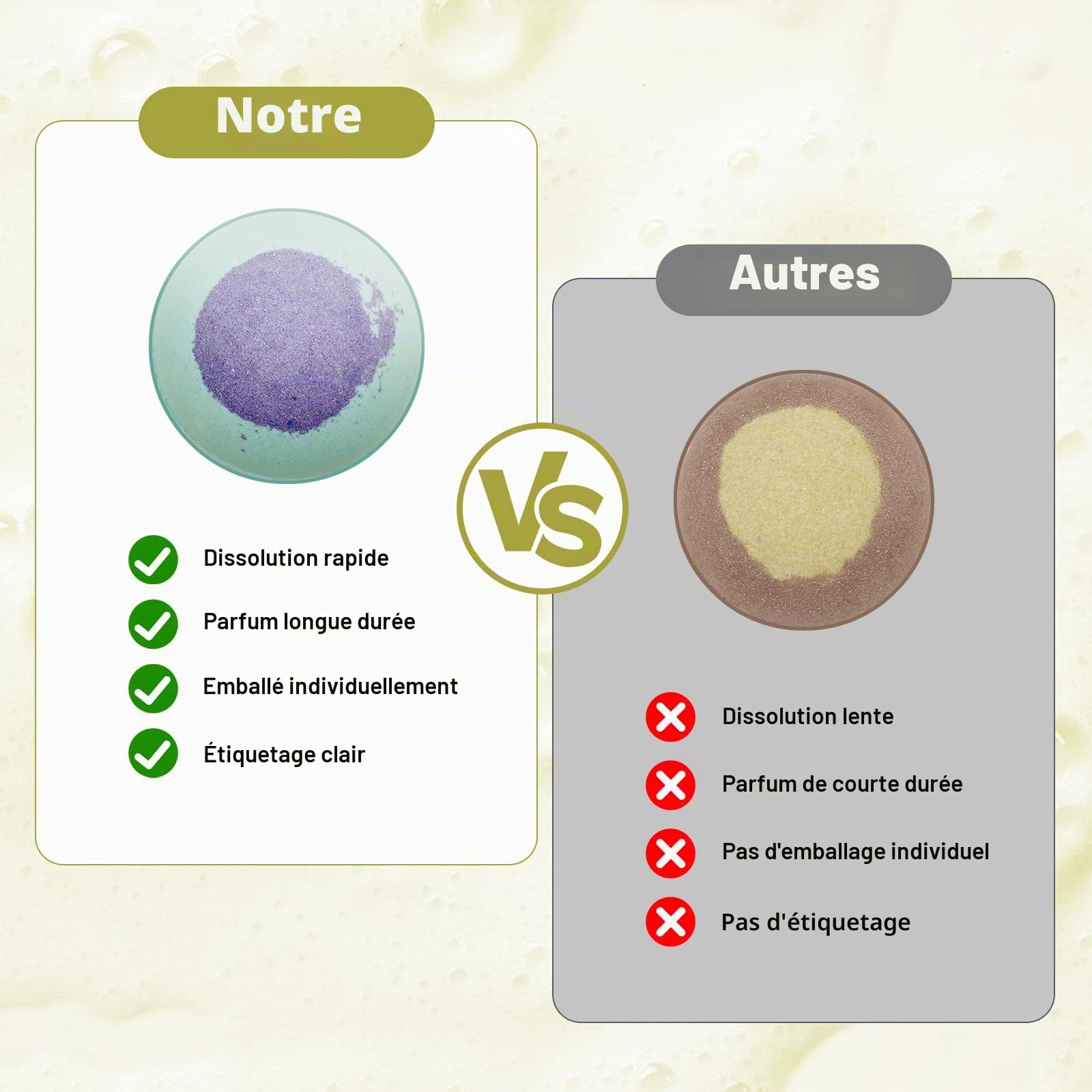 Lot de 30 bombes de bain naturelles biologiques pour homme et femme avec 15 parfums, boules de bain faites à la main avec des pétillants aux couleurs riches, cadeau idéal pour un anniversaire