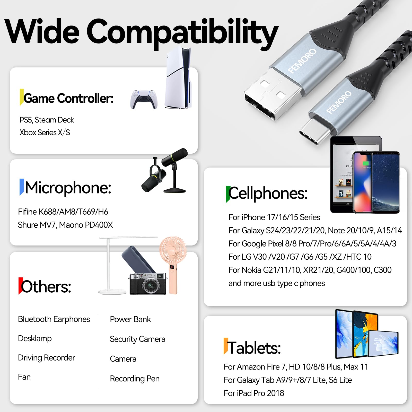 FEMORO Cavo USB C da 3 m, confezione da 10, 60 W, ricarica rapida da USB A a USB C, cavo extra lungo USB2.0 di tipo C per sincronizzazione dati intrecciato per iPad, iPhone15, telefoni Android, Galaxy