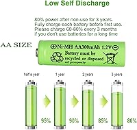 Vista 5 de 16 paquetes de 1.2 V AA 300 mAh luces solares Ni-MH recargable doble A batería para luces solares al aire libre, luces de cadena, luces de camino