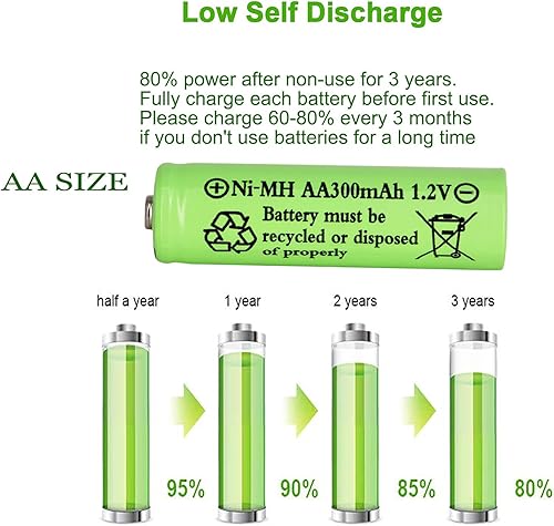 Miniatura 5 de Yibatopow Paquete de 16 pilas solares AA 300 mAh 1.2 V Ni-MH recargable doble A batería para luces solares al aire libre, luces de cadena, luces de