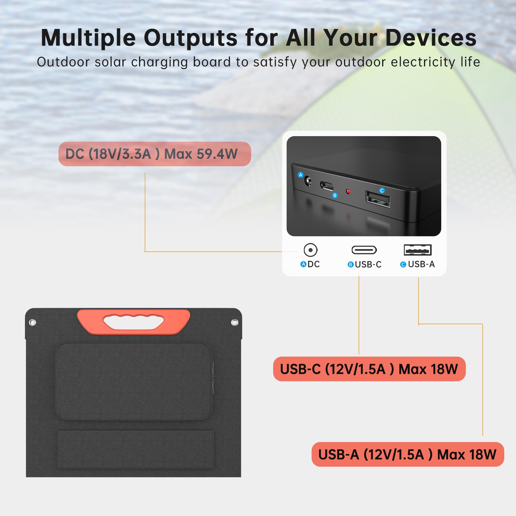 Rosaking 60W Opvouwbaar Zonnepaneel - Draagbaar USB C + A Zonnepaneel Voor Camping, Wandelen En Noodstroom