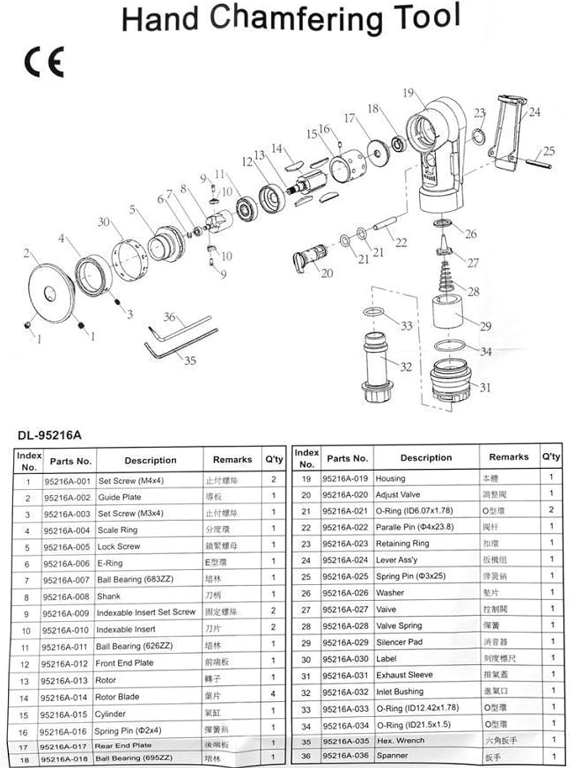 Pneumatic Chamfering Tool Handheld, Mini Air-Powered Chamfering Machine for Chamfering Metal Wood Round Corner, 45 degree Arc Corner Beveling Trimming Deburring (C&R Angle Blades)