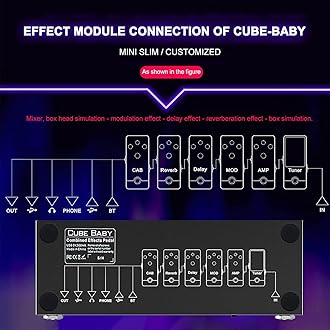 SharkChili CUBE BABY Multi Effects Guitar Pedal, Delay Chorus Phaser Reverb Effect Pedal