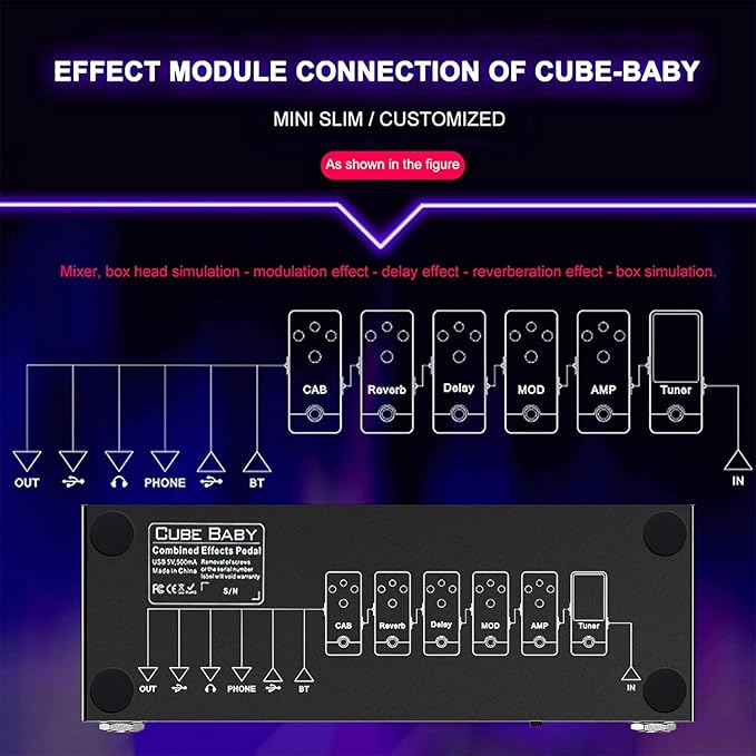 SharkChili CUBE BABY Multi Effects Guitar Pedal, Delay Chorus Phaser Reverb Effect Pedal