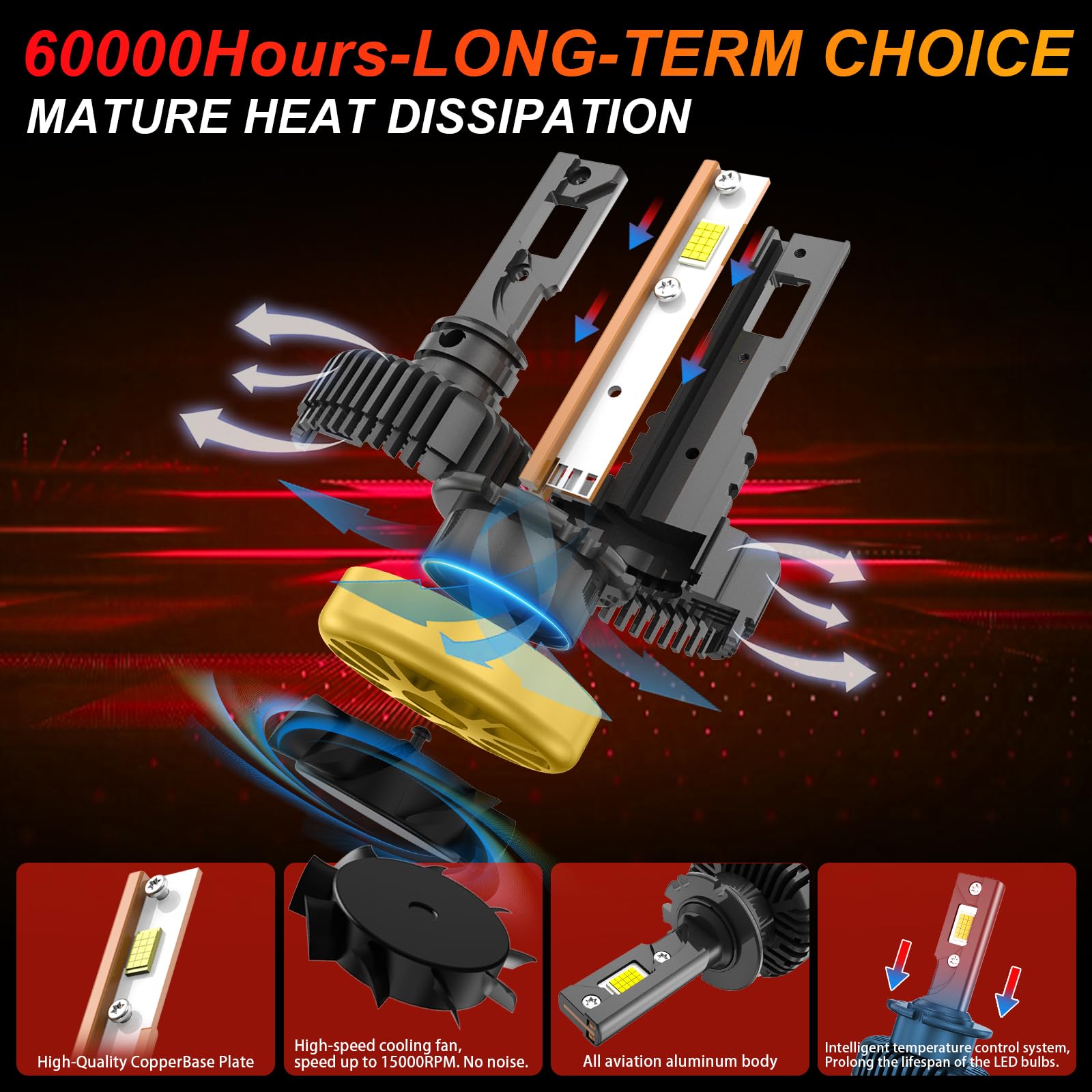 Bombillas LED D4S 25000LM 120W 6000K Blanco de Reemplazo para Las Bombillas de los Faros Delanteros en el Original HID 35W, 1:1 Tamaño del Coche Anti-Error D2S LED con Ventilador, Paquete de 2