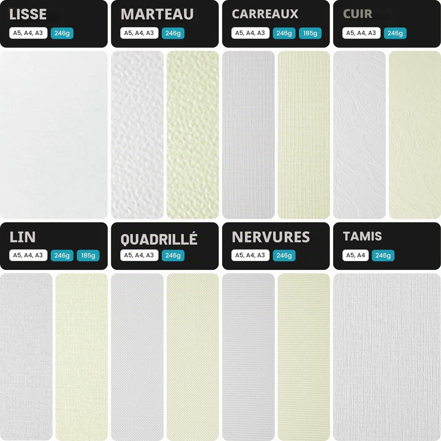Netuno 20x carton gaufré blanc effet toile A4 210x 297 mm 246 g/m² carton texturé papier gaufré texturé pour cartes de visite invitations baptême première communion mariage décoration cartes de vœux