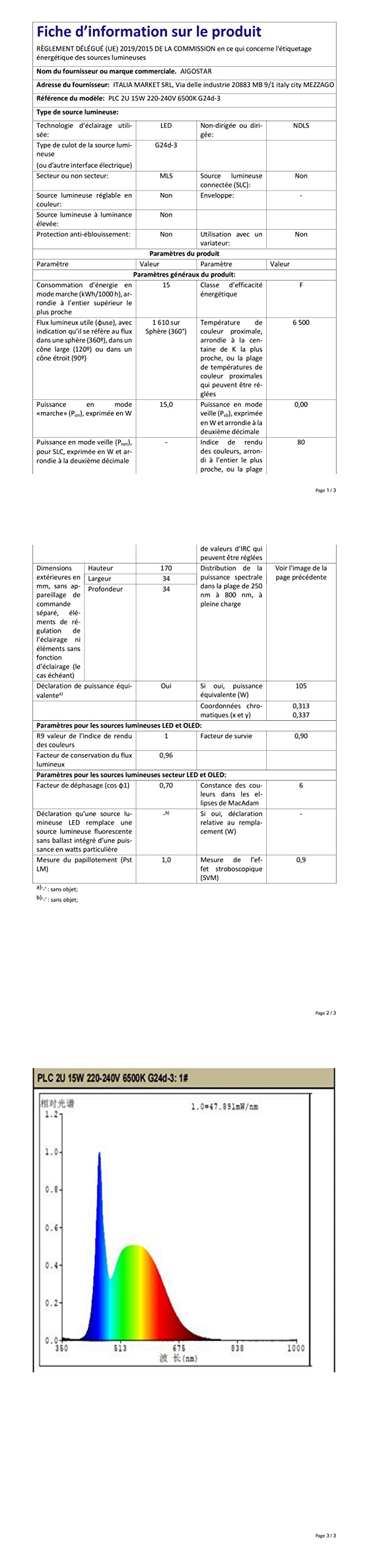 Aigostar - 2 Pines Bombilla PLC 2U, tubo de 15 W, Maiz G24d-3, Luz fría 6500K, 1610Lm, No regulable, Pack de 5 Bombillas LED