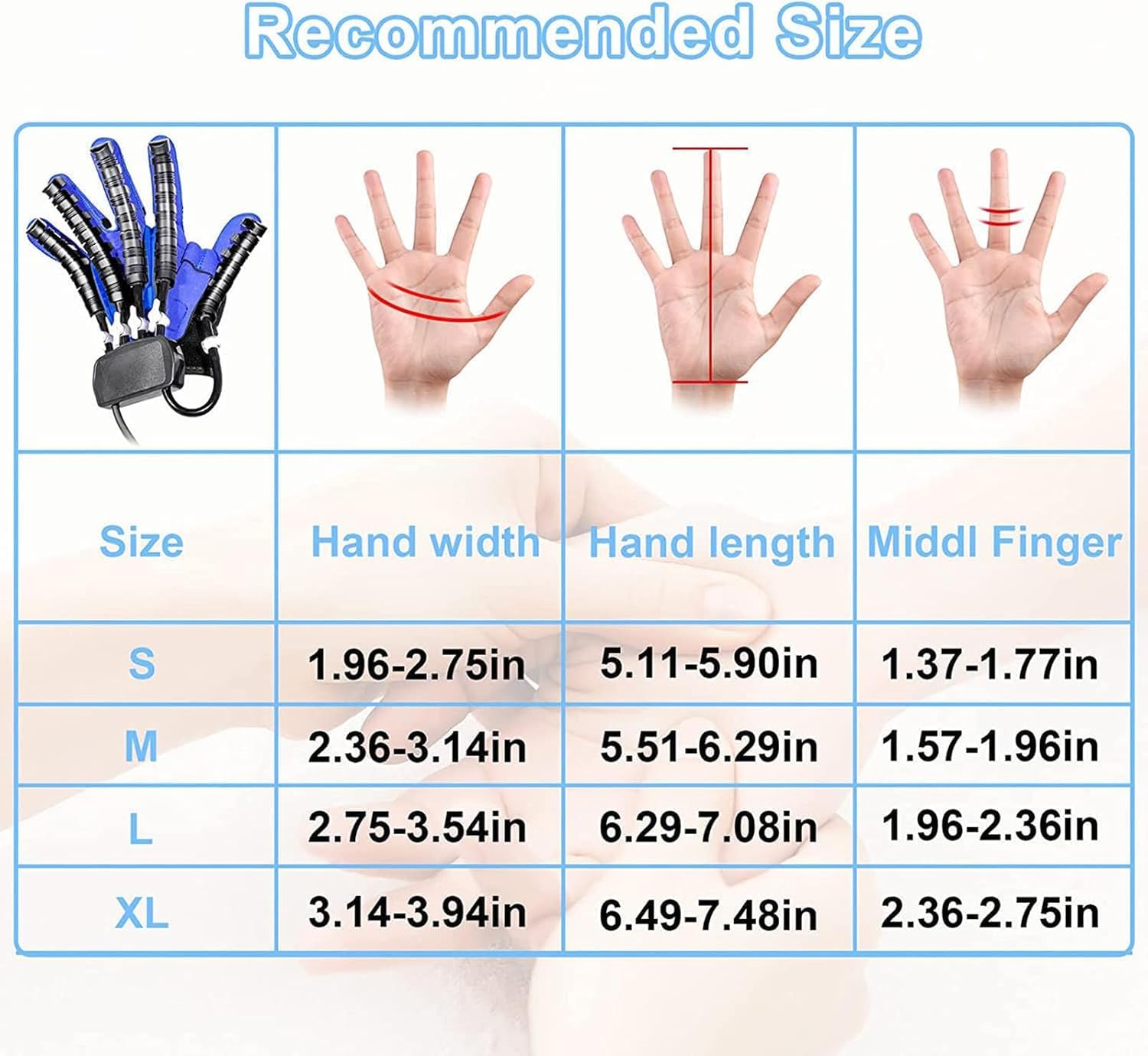 Guantes De Robot De Rehabilitación,ortesis De Dedo,Equipo De Entrenamiento De Rehabilitación De Hemiplejía por Accidente Cerebrovascular,Guantes De Rehabilitación D, Blue Right Hand, M
