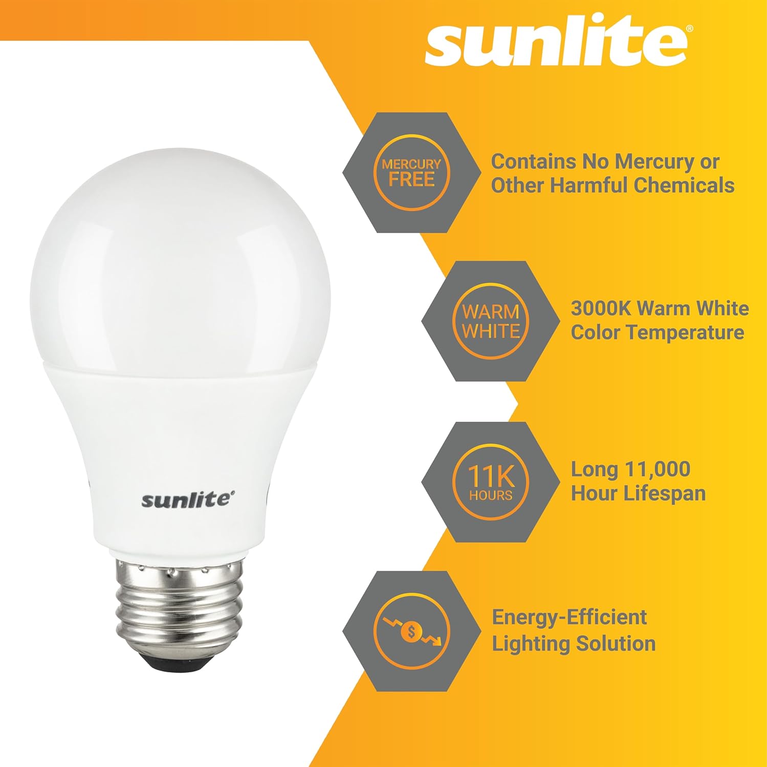 Sunlite A19 Standard LED Light Bulb, 15 Watts (100W Equivalent), 1500 Lumens, Bulk 48 Pack, 120 Volts, Non-Dimmable, Medium E26 Base, RoHS, ETL Listed, 3000K Warm White