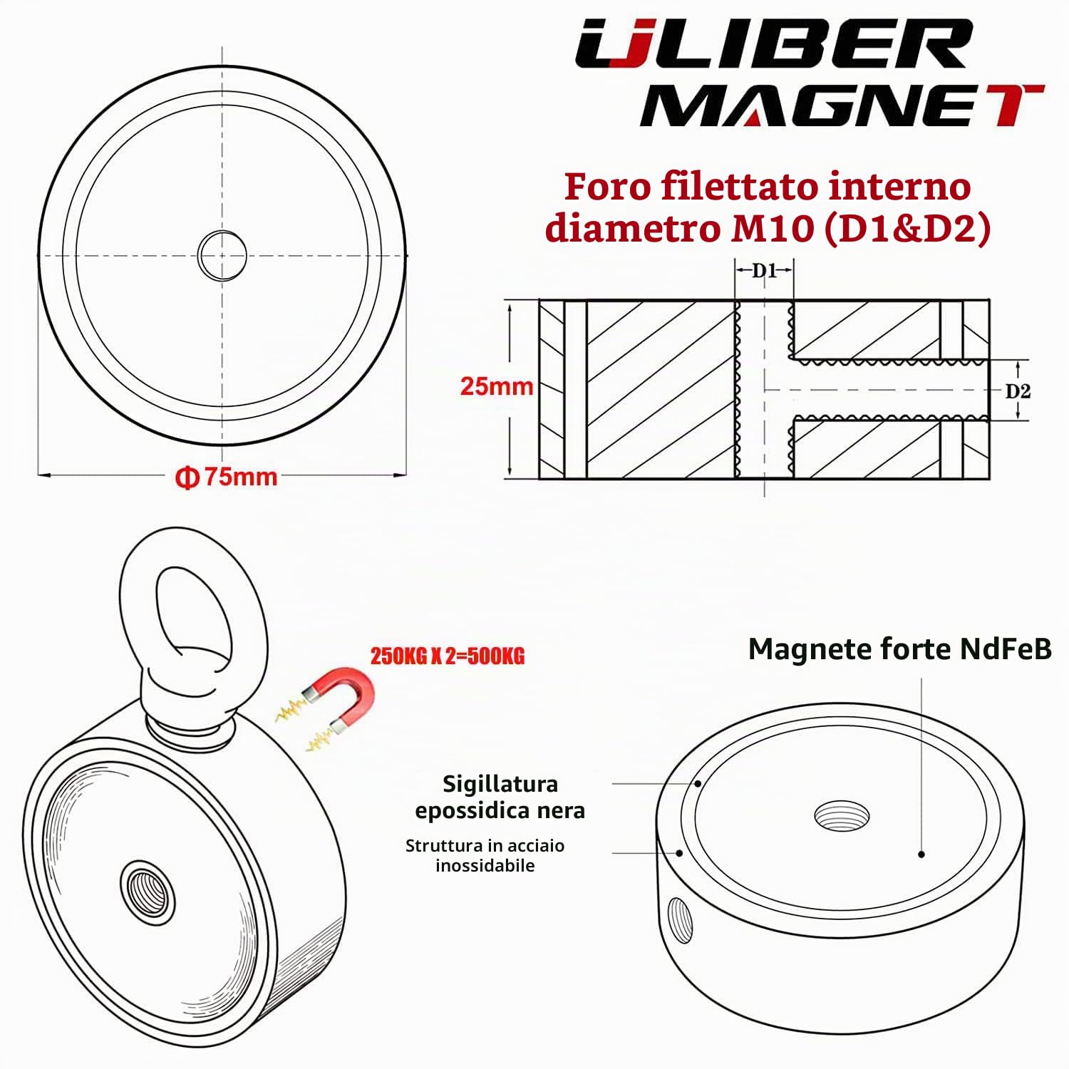 ULIBERMAGNET Magneti da pesca double face super potenti combinati 500 kg N52 kit da pesca magnete al neodimio con corda, artiglio, guanti, per la pesca magnetica e la caccia al tesoro sott'acqua