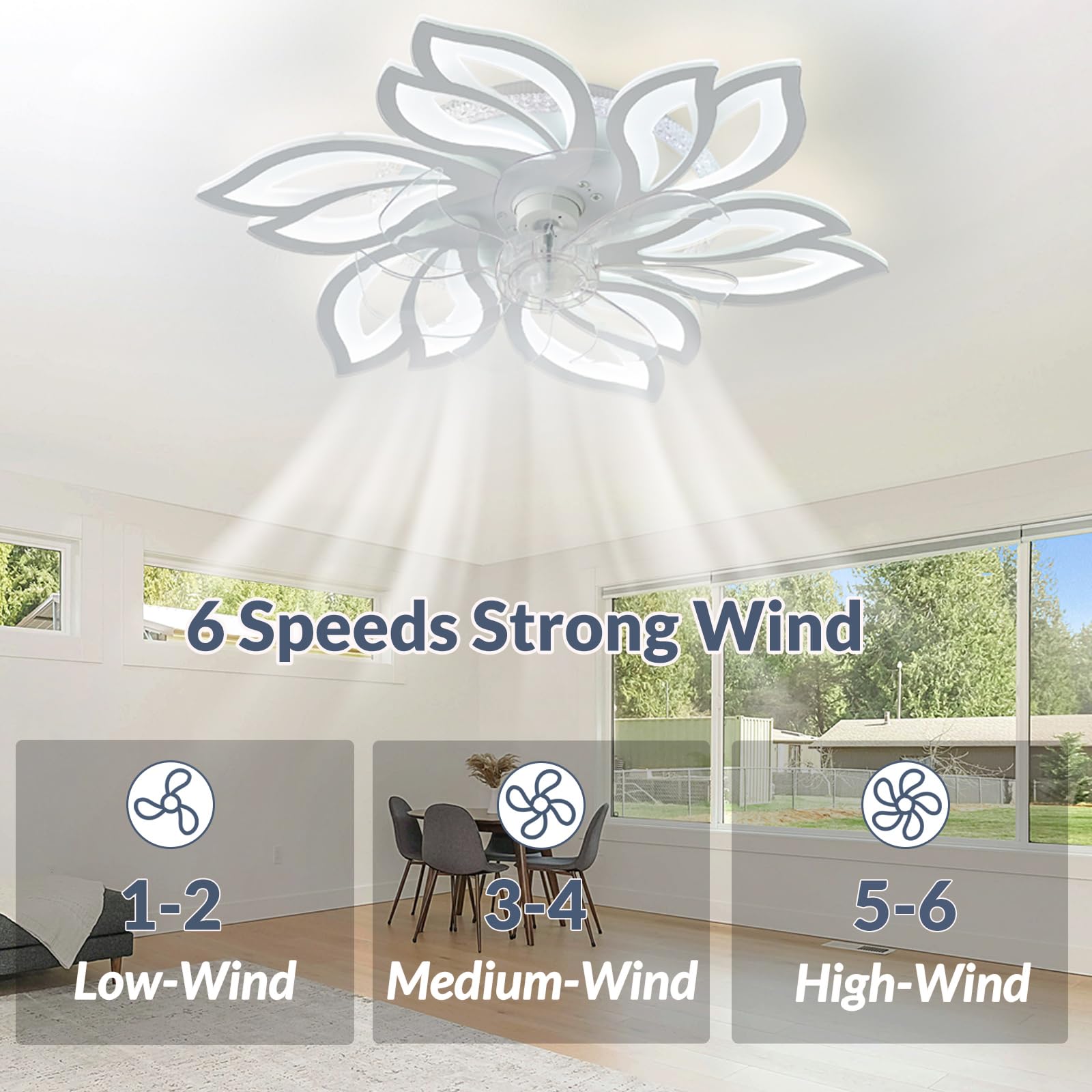Ventilatore Da Soffitto A Forma Di Fiore RGB Con Luce E Silenzioso, Lampada A Sospensione Motore DC Dimmerabile A LED, Ventilateur De Plafond Con Luce E Telecomando, 6 Velocità