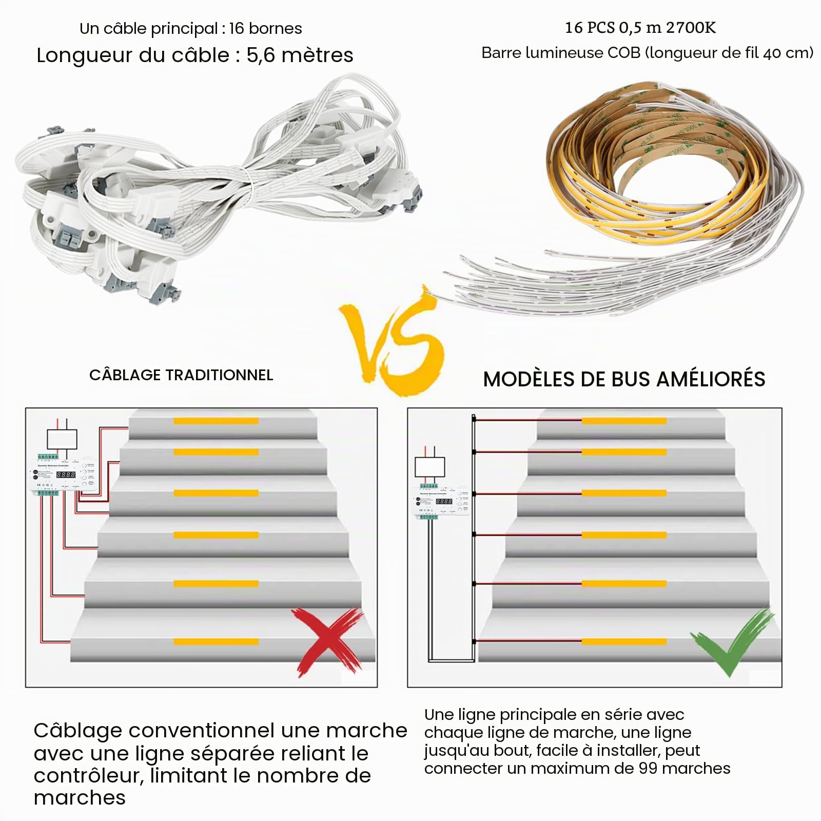 Éclairage LED pour marche d'escalier avec détecteur de mouvement et capteur de lumière du jour, barre lumineuse LED pour marche d'escalier 16 étapes (16 étapes RL-STEP-09-2700K)