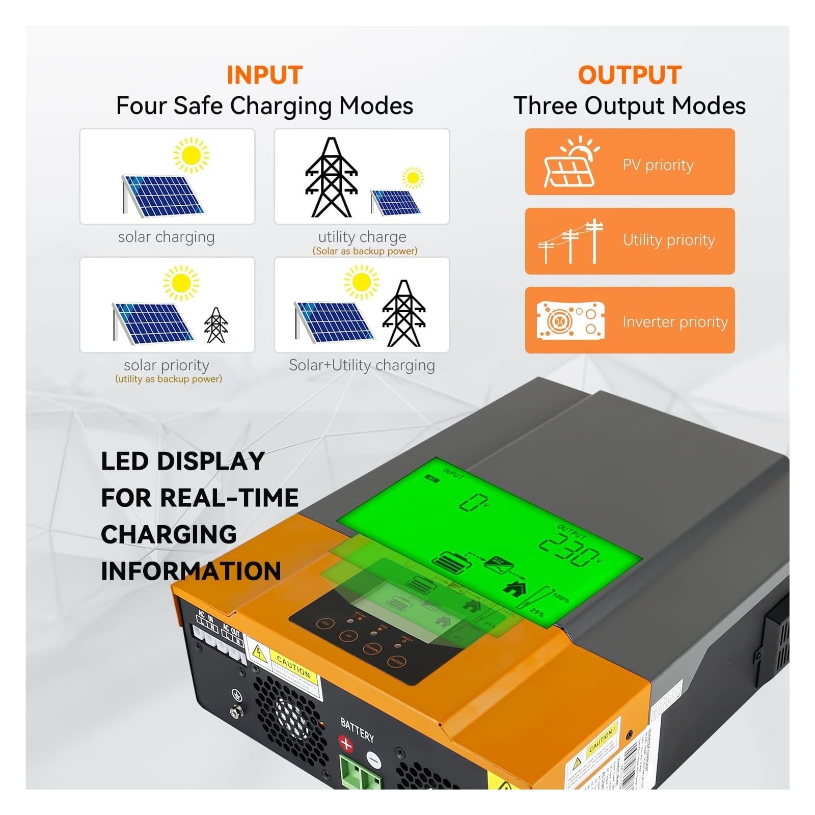 Hybrydowy Falownik Solarny 24V 12V Czysta Fala Sinusoidalna Przetwornica MPPT 80A 230V Konwerter Napięcia Off Grid Max PV 450V 1.5KW 2KW 3KW OszczęDność KosztóW(1.5KW 12V With WIFI)
