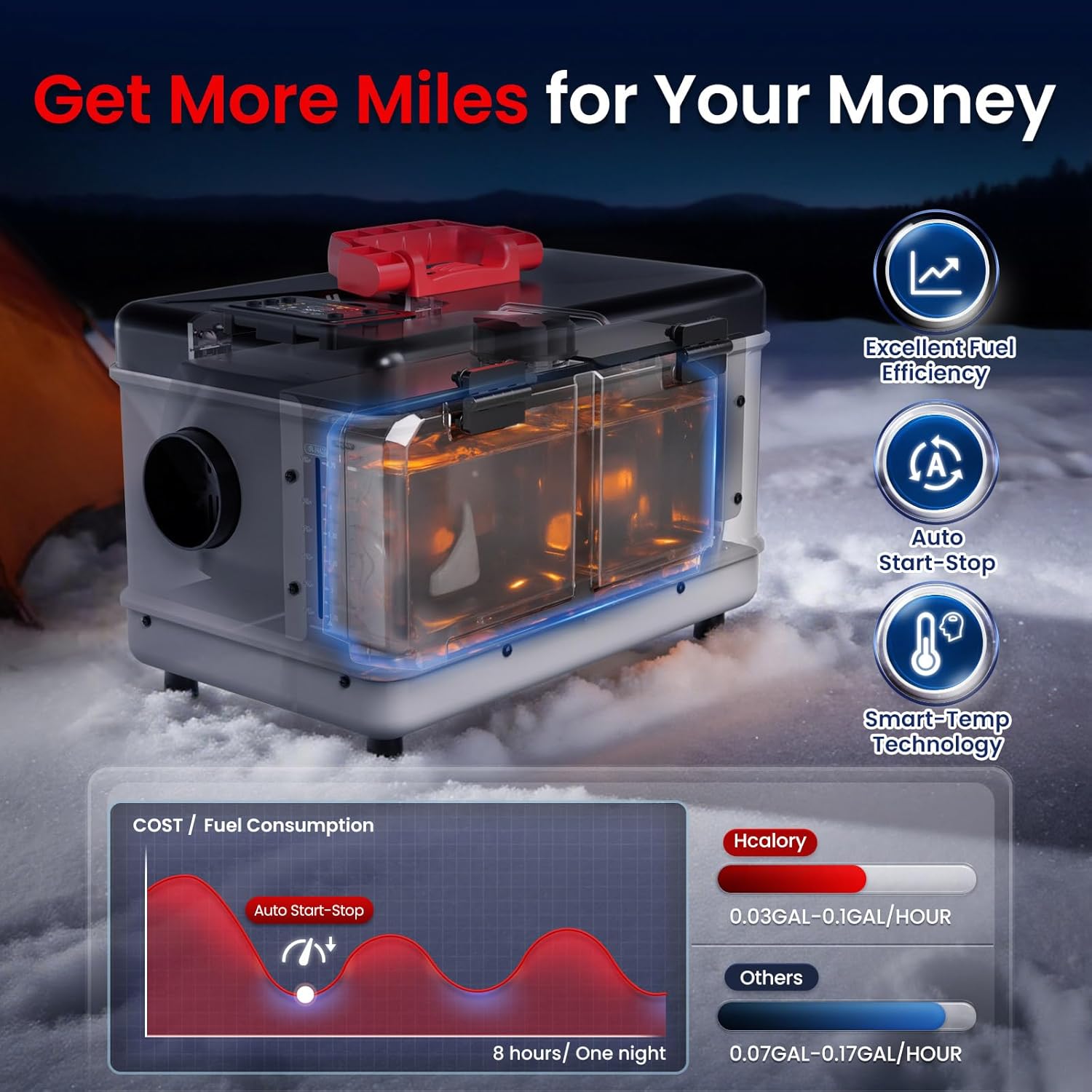 8KW Diesel Heater, 5L Toolbox Compact 2S Portable Parking Diesel Air Heater 110V/12/24V All in One with App Control, Altitude Mode and no tick for RV Garage Camper Grey 2025 Upgraded