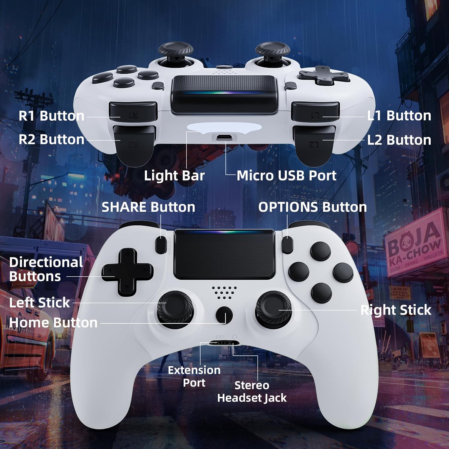 Diagram of CHEREEKI Wireless Gamepad with labeled buttons and ports
