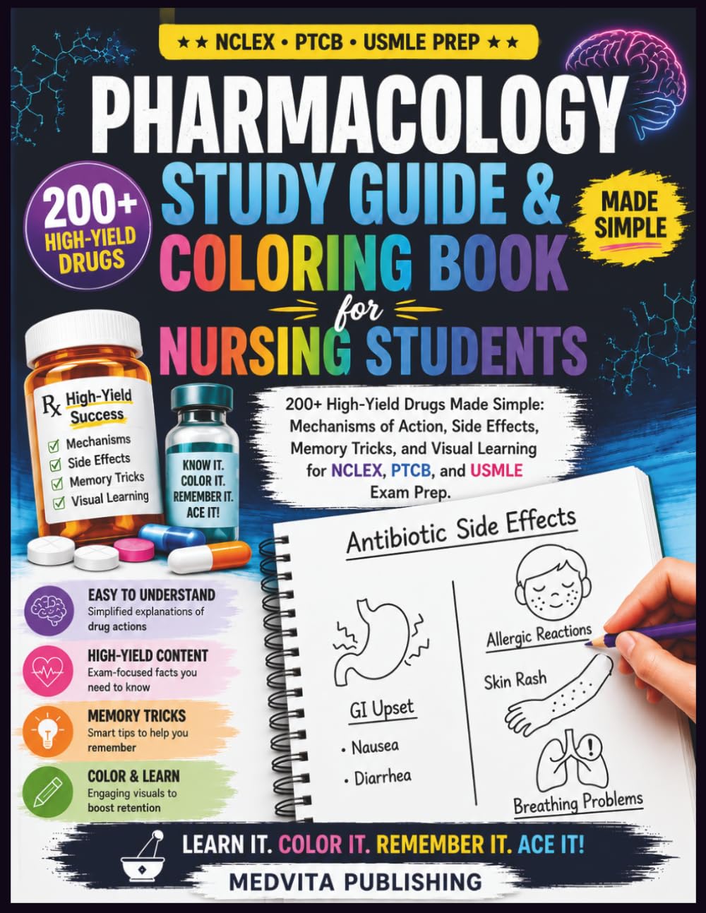 Pharmacology Study Guide & Coloring Book for Nursing Students: 200+ High-Yield Drugs Made Simple: Mechanisms of Action, Side Effects, Memory Tricks, ... Learning for NCLEX, PTCB, and USMLE Exam Prep