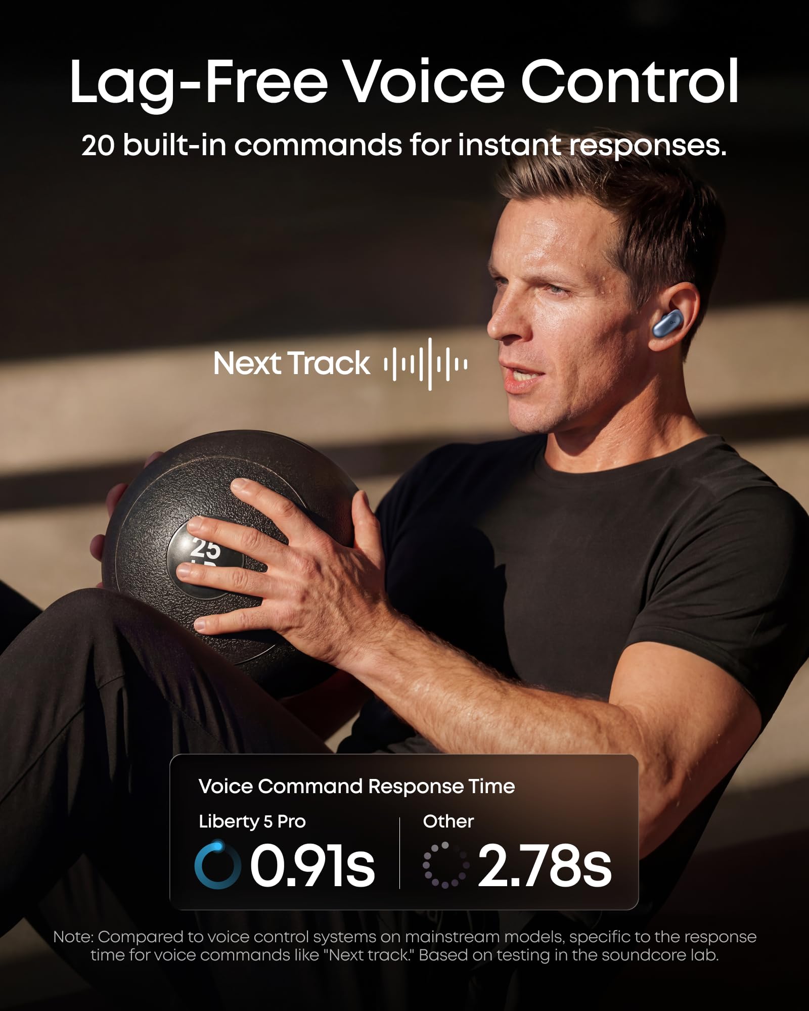 Soundcore Anker Liberty 5 Pro, écouteurs réduction de Bruit, Puce IA Thus™, ANC adaptative 360°, clarté d'appel certifiée Guinness World Record, HearID 5.0, LDAC Hi-RES, IP55, pour iPhone