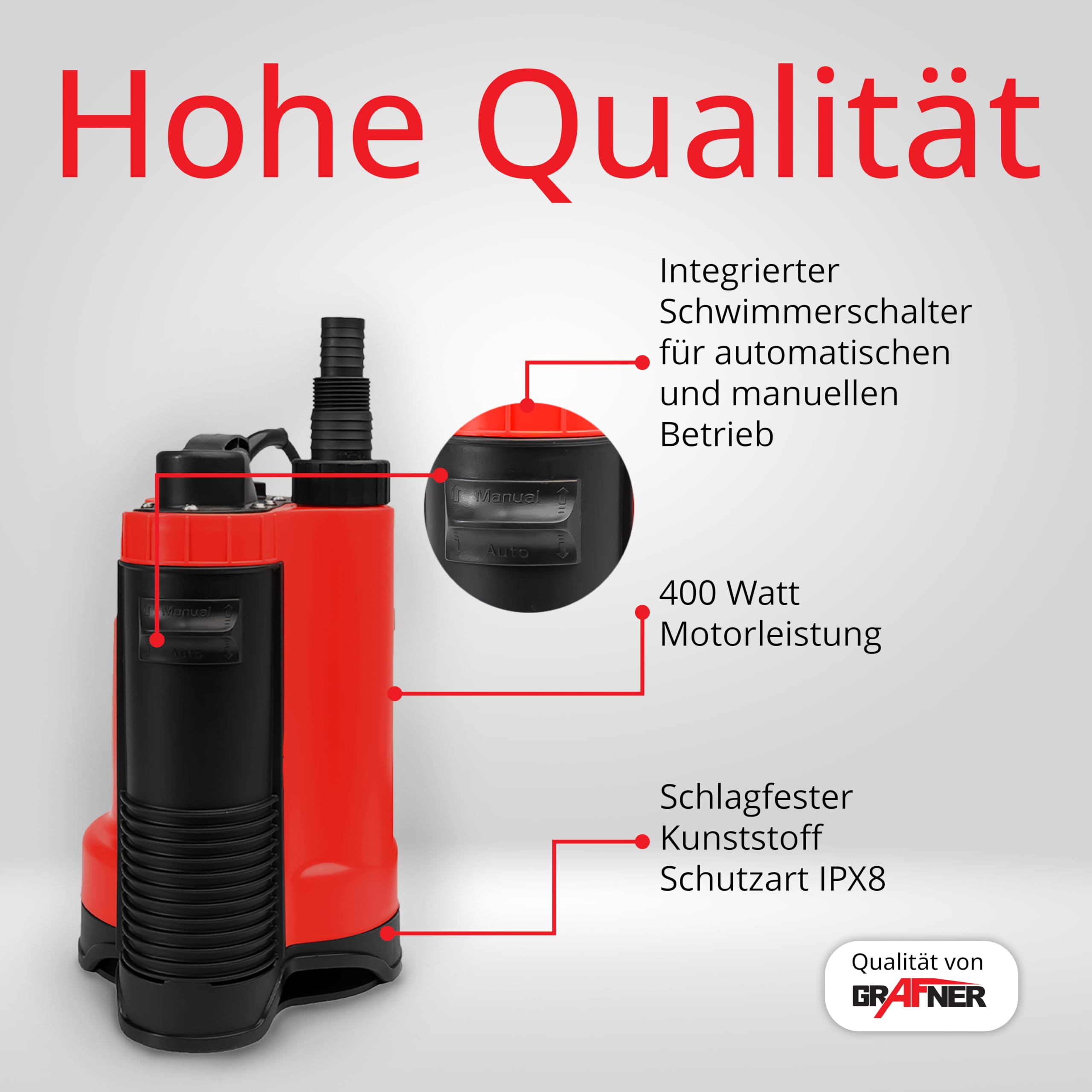 Grafner Drainage Schmutzwasserpumpe 400 Watt bis 7500 l/h Förderleistung, mit Schwimmschalter, flachabsaugend bis 25 mm, Ø16mm Fremdkörper, Drainage Tauchpumpe Schacht Druckpumpe