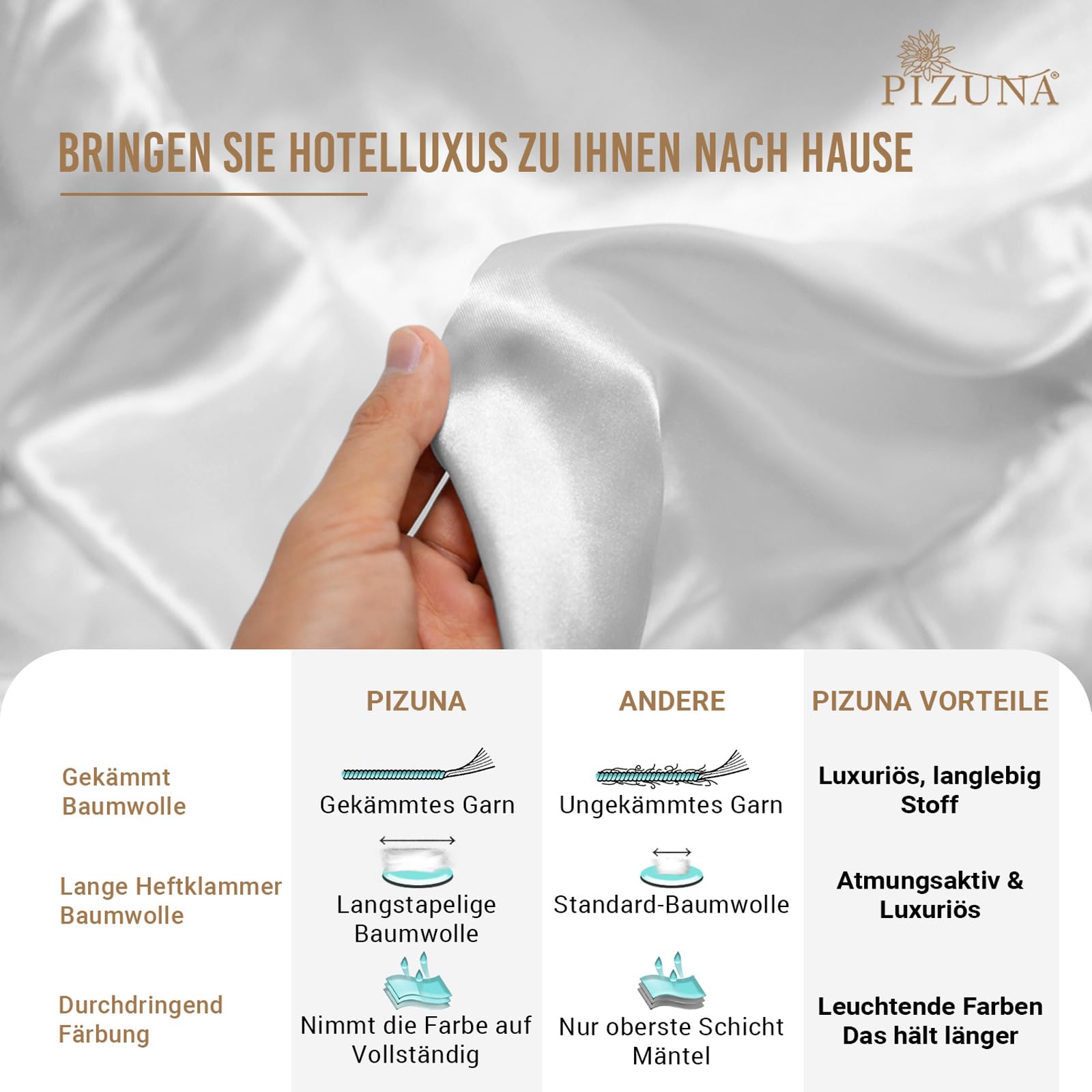 Pizuna 800 Fadenzahl aus Luxus Bettwäsche Weiß, 100% Langstaple Baumwolle Bettbezug und Kissenbezug, 100% Baumwolle Mako Satin 2-Teilig Bettwäscheset 160x210 + 65x100 Weiß Mako Satin