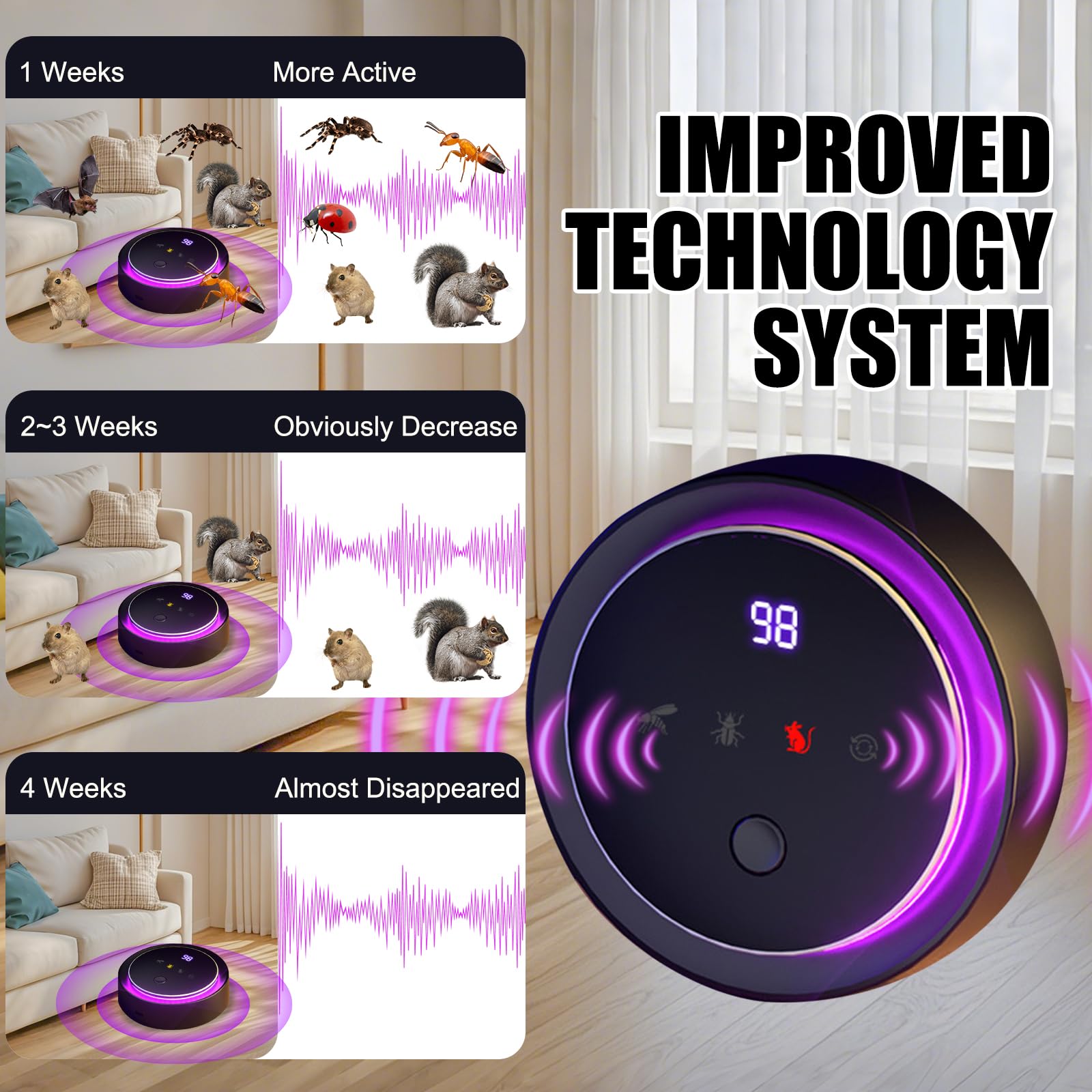 OBEST Répulsif à Ultrasons pour Souris,Couverture Ultrasonique à 360°,Répulsif Anti-Moustiques Intelligent Portable,Peut Repousser Souris,Cafards,Convient aux Cours,Entrepôts et Cuisines