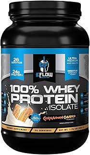 Protein Powder For Lactose Intolerance Picks collage image 4