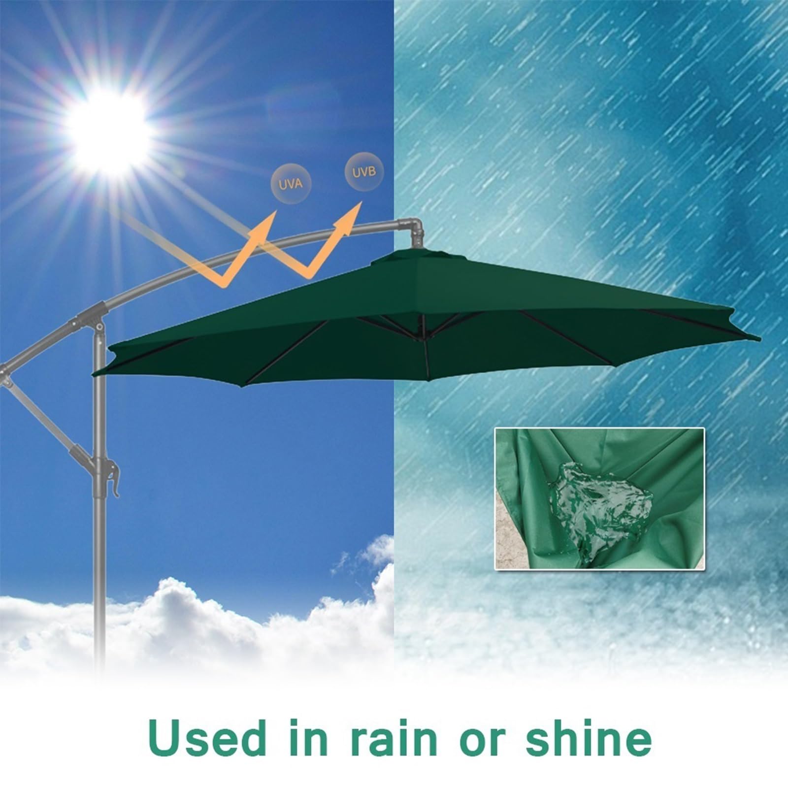 Copertura impermeabile per ombrellone, copertura di ricambio per ombrelloni da giardino, balcone, piscina e spiaggia, tessuto di protezione solare per uso esterno