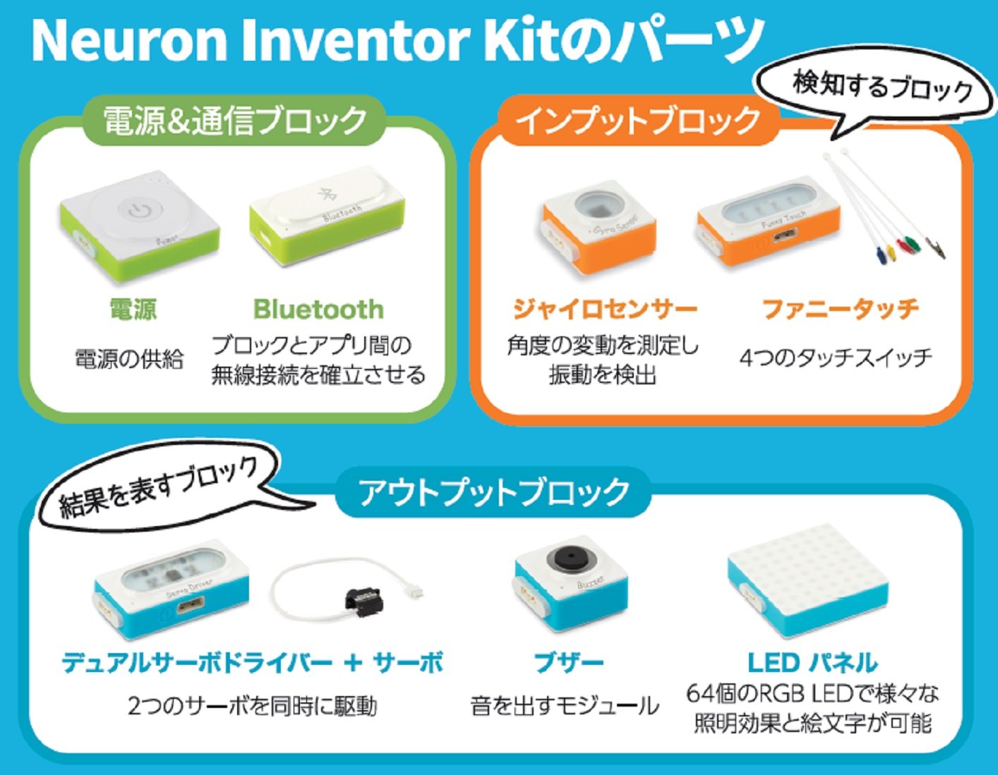 Amazon | Makeblock 電子工作キット Neuron 日本語版 【日本正規代理店 