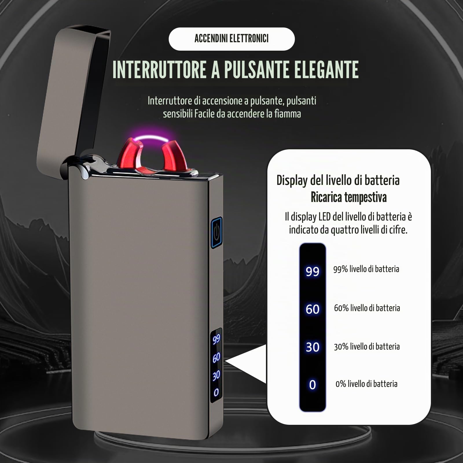 SKRFIRE Accendino elettrico antivento ricaricabile – Plasma Arc Design, ricarica USB, indicatore digitale della batteria, indispensabile per sopravvivenza, escursionismo e barbecue (nero lucido)