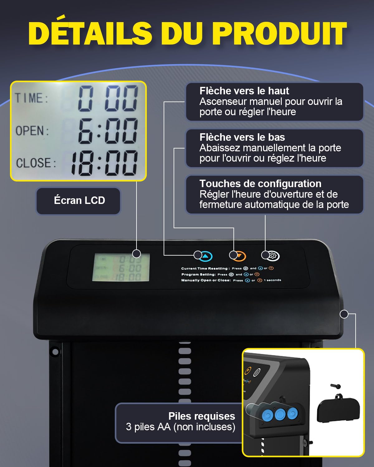 Lorrtta Porte Poulailler Automatique avec Écran LCD, Système Anti-Pincement, Résistant Aux Intempéries, Ouverture Verticale, Aluminium, IPX5, Installation en 3 Minutes, Petit Poulailler, Grande Ferme