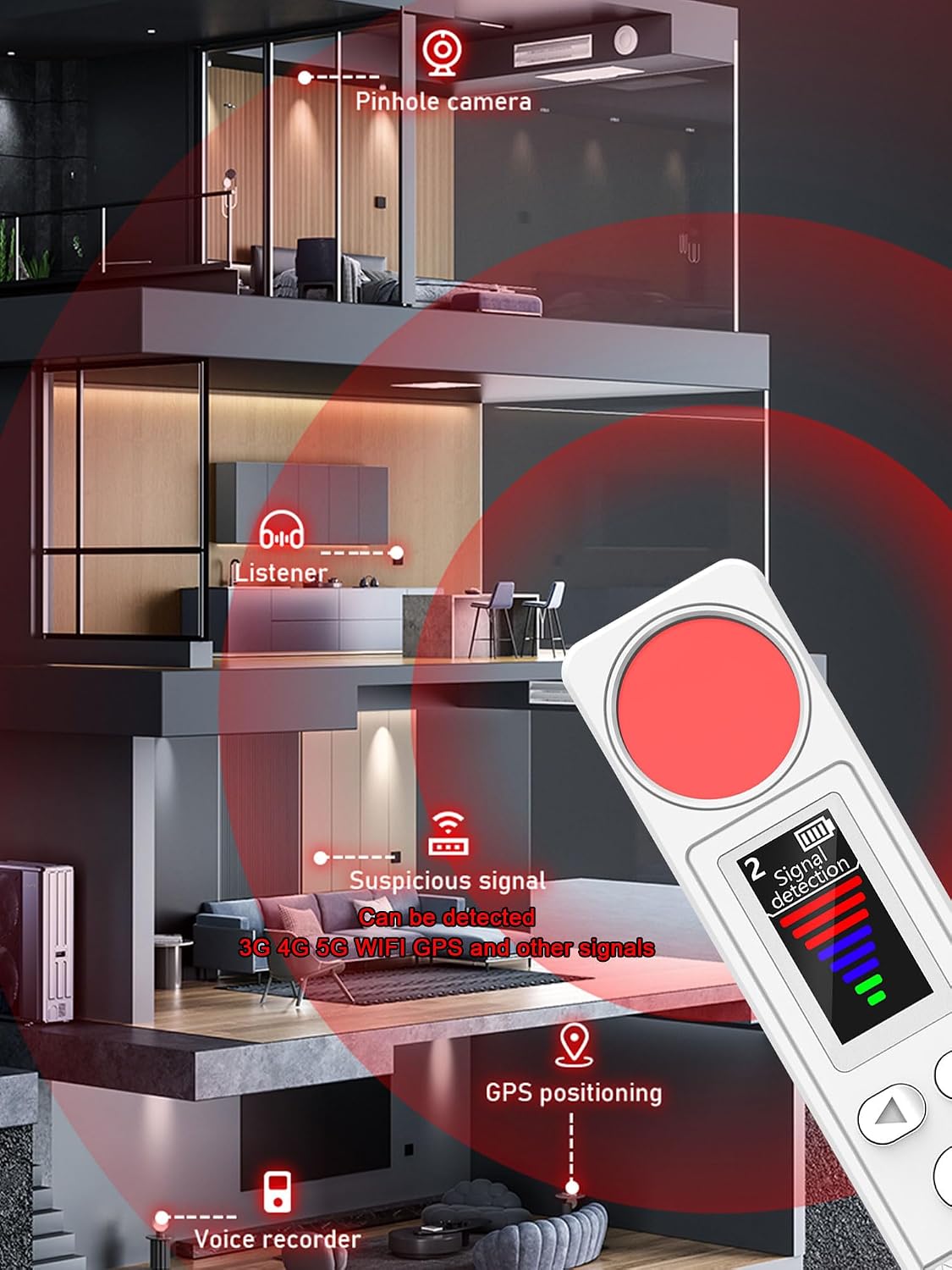 Hidden Camera Signal Detector/WiFi Scanner Hidden Device Detector/Anti-Spy Camera Finder/GPS Tracker/Multiple Modes for Hotel, Bathroom, Office, Car Travel Security (Black/White) (White)
